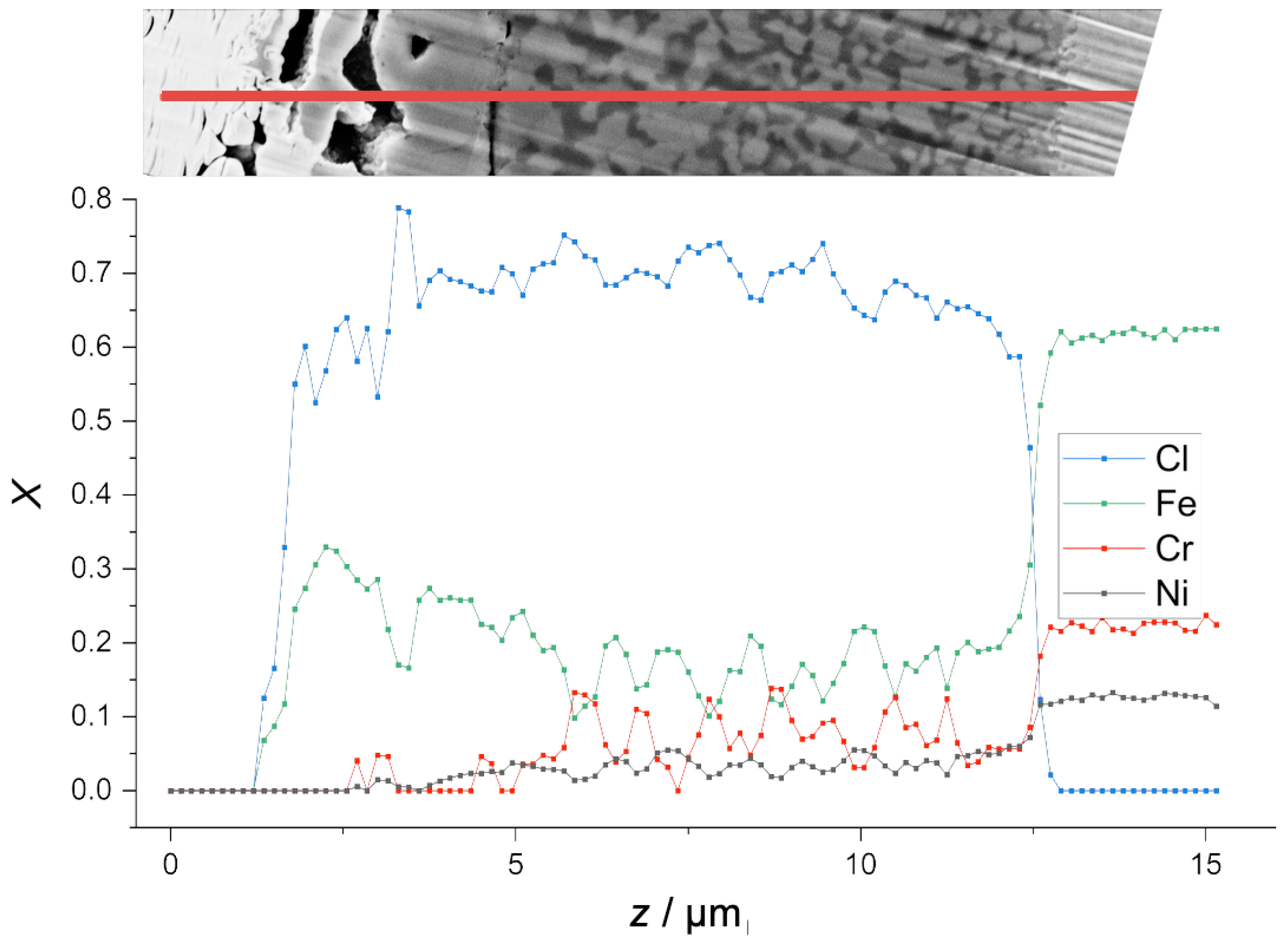 Metals 13 00335 g007