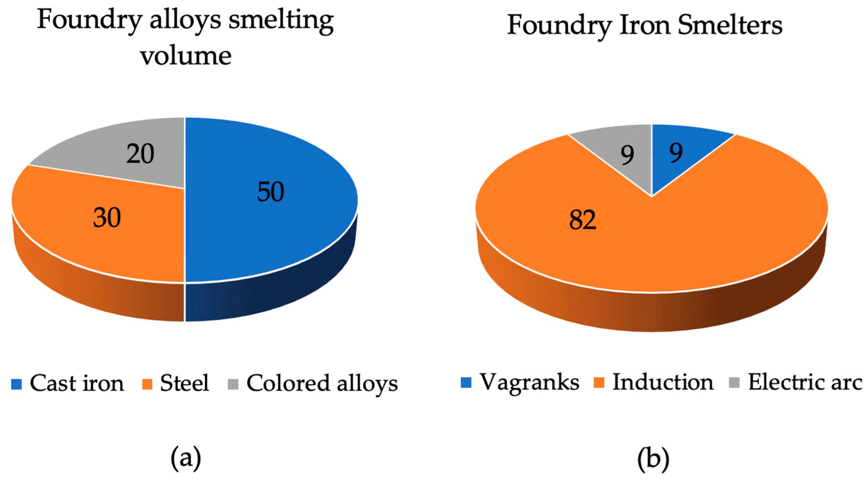 Metals 13 00337 g001