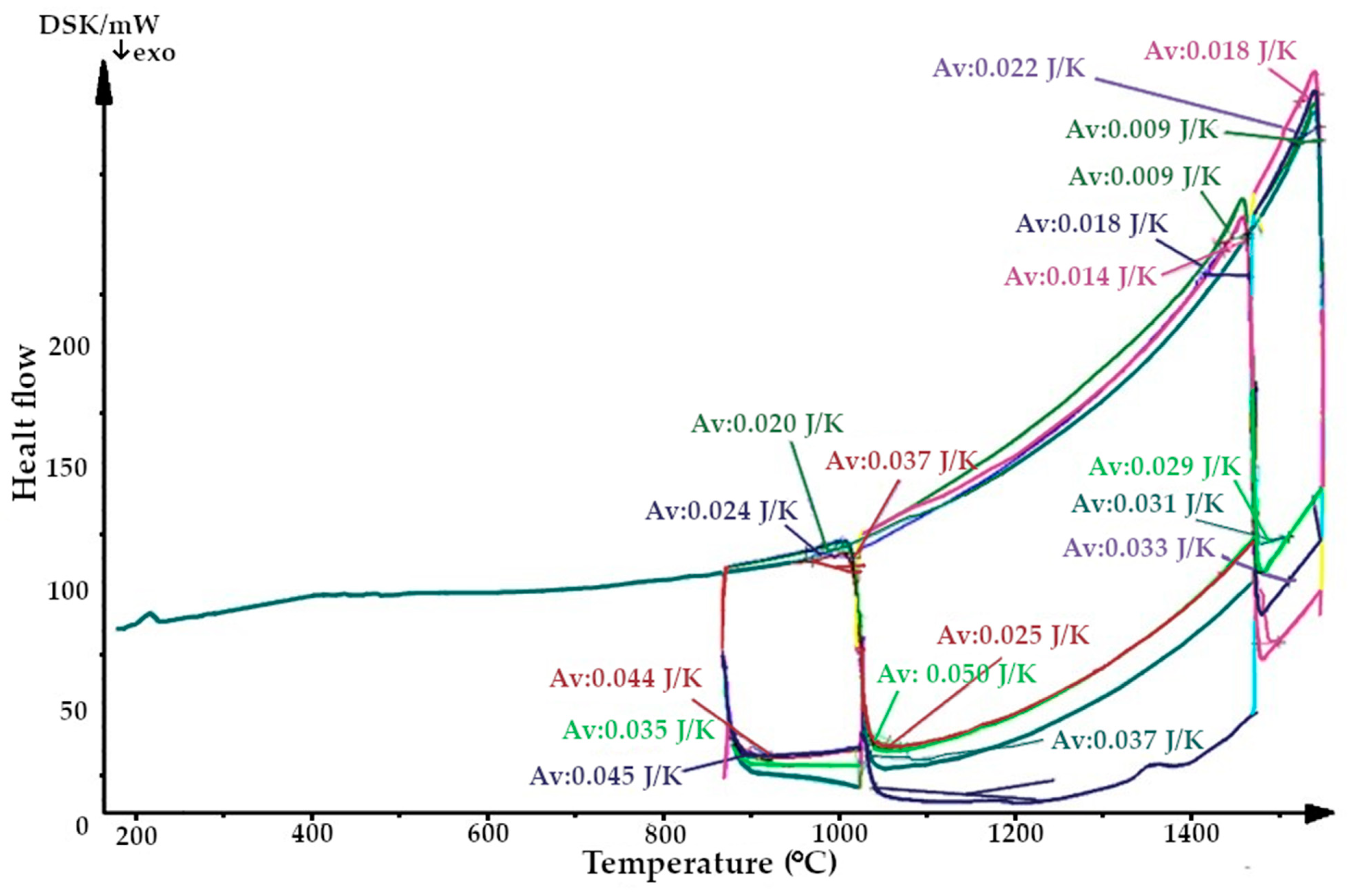 Metals 13 00337 g006