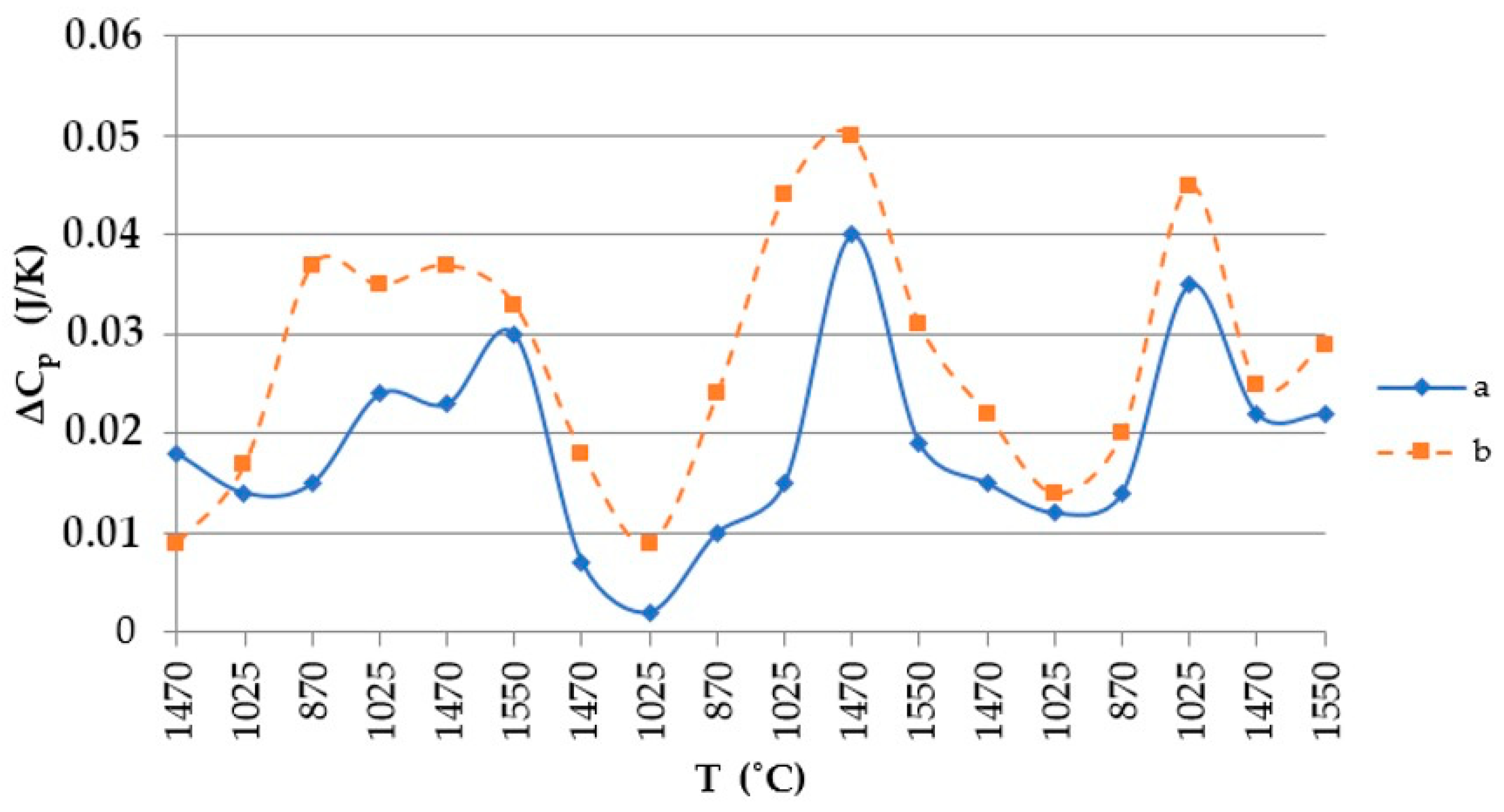 Metals 13 00337 g008