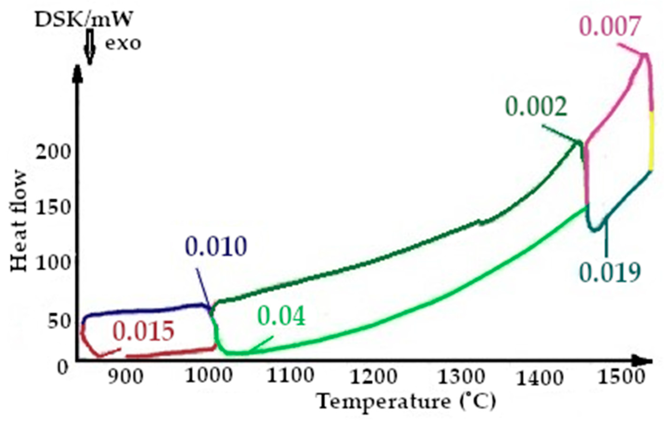 Metals 13 00337 g011