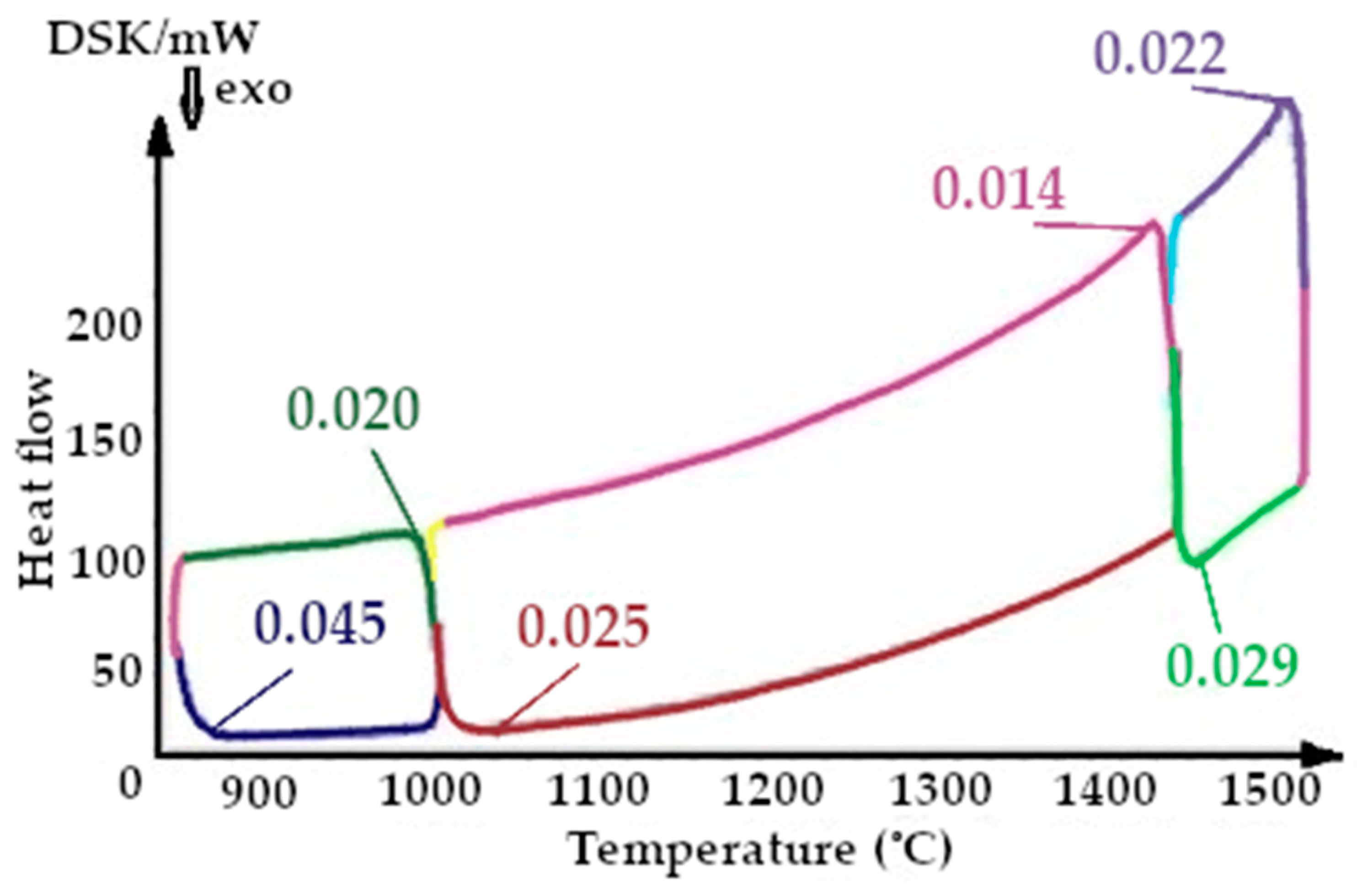 Metals 13 00337 g014