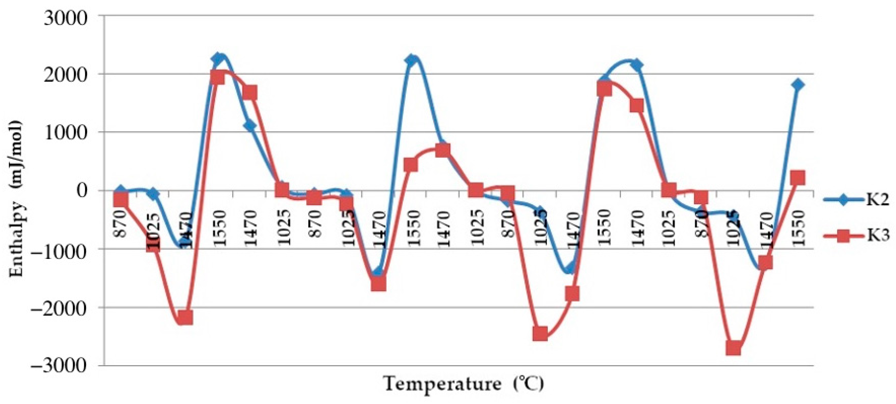 Metals 13 00337 g015