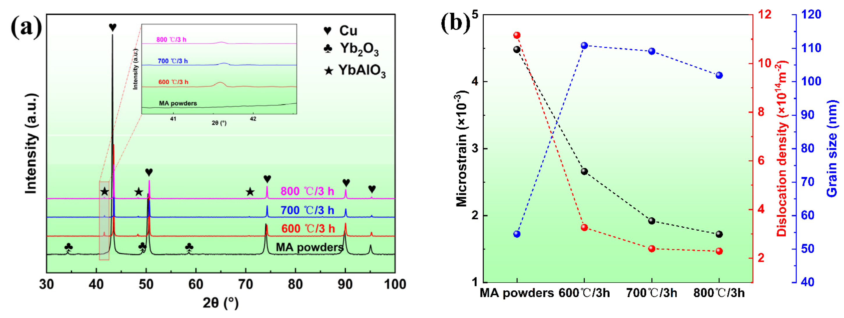 Metals 13 00338 g002