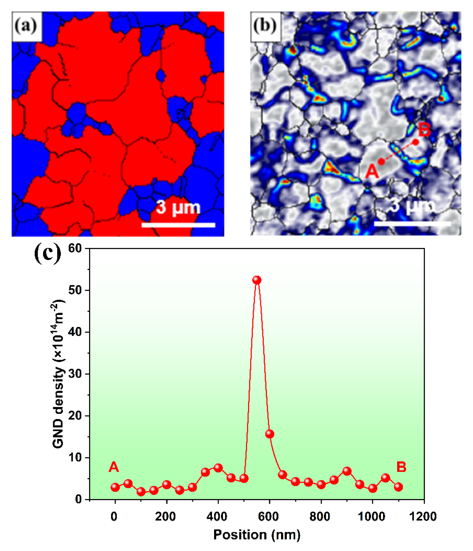 Metals 13 00338 g005