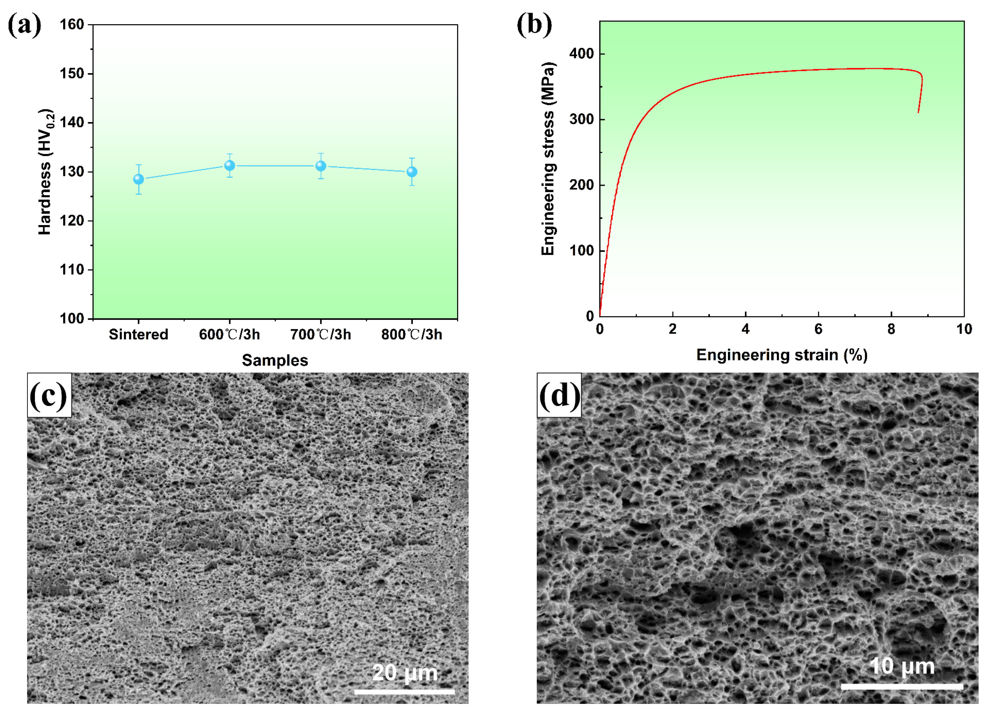 Metals 13 00338 g009