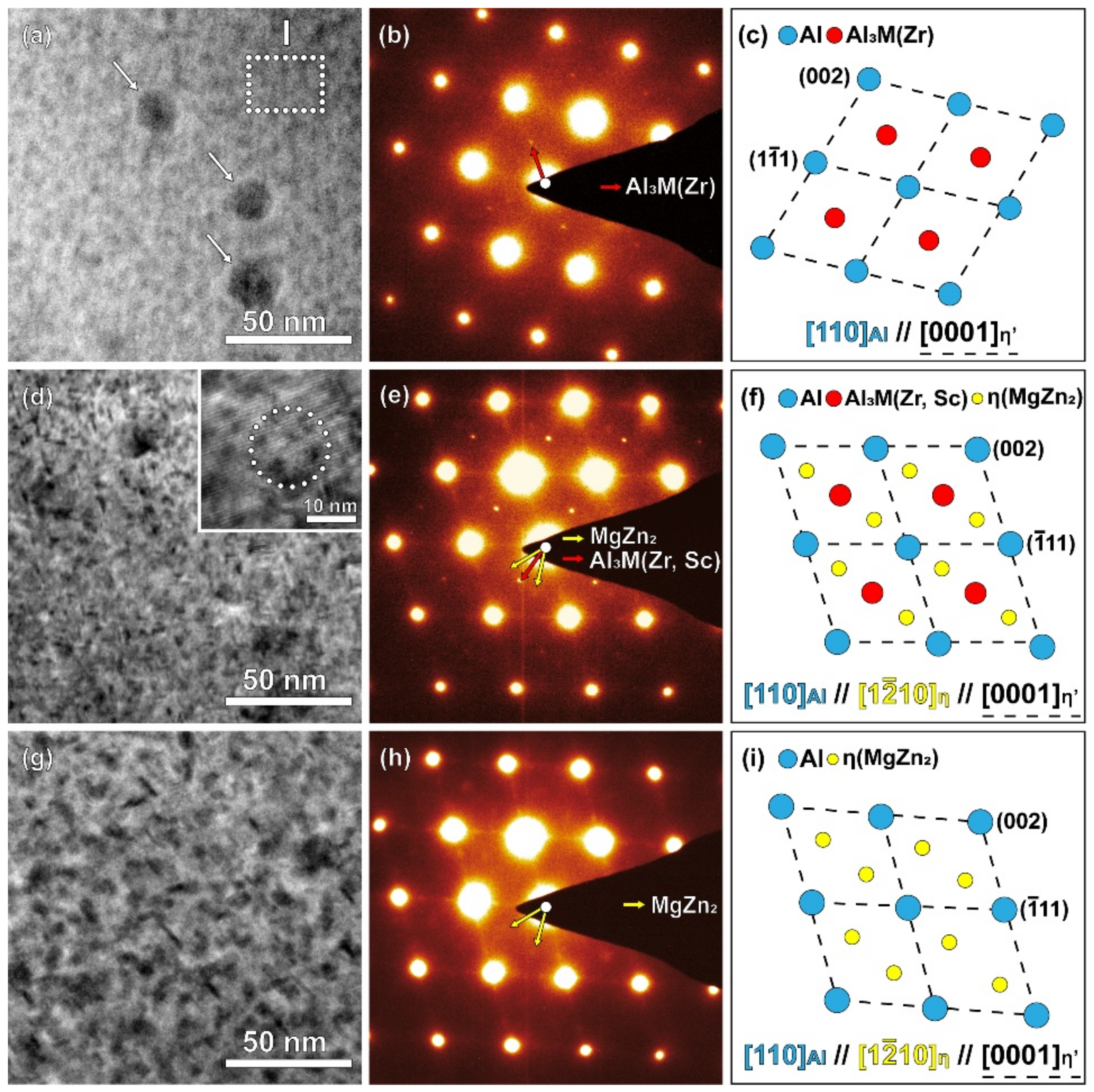 Metals 13 00340 g005 Metals 13 00340 g005