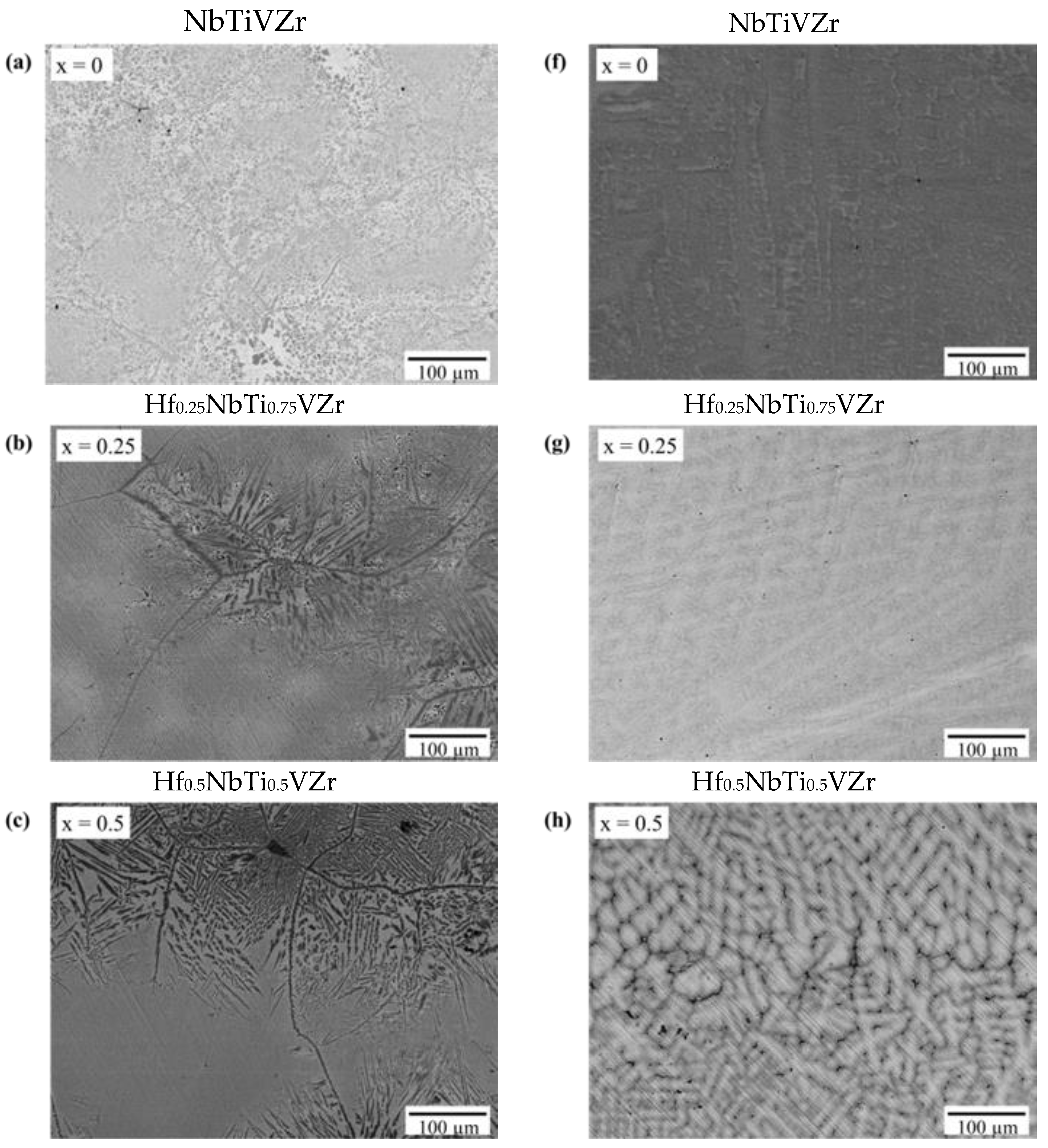 Metals 13 00343 g002a 550