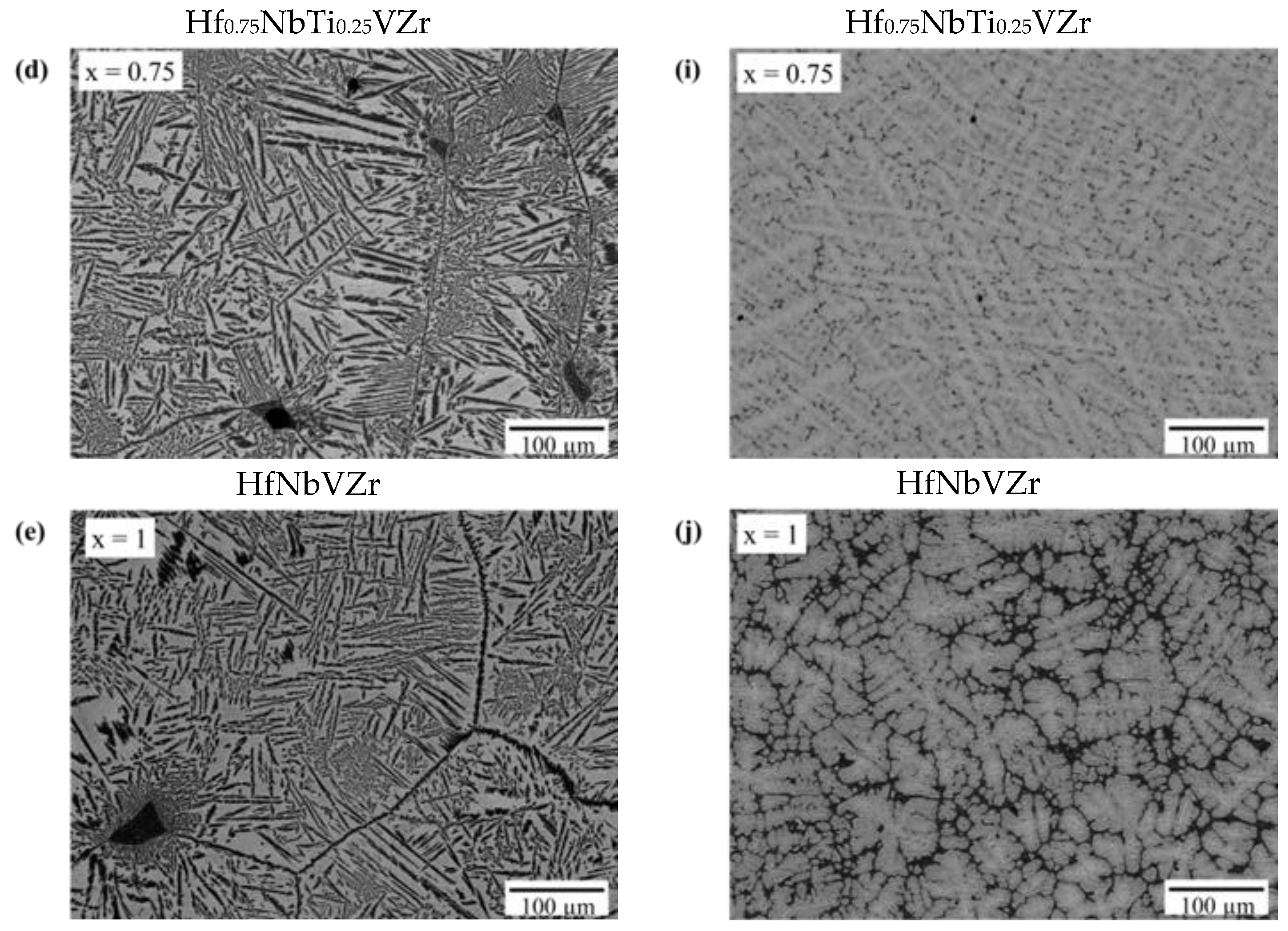 Metals 13 00343 g002b 550