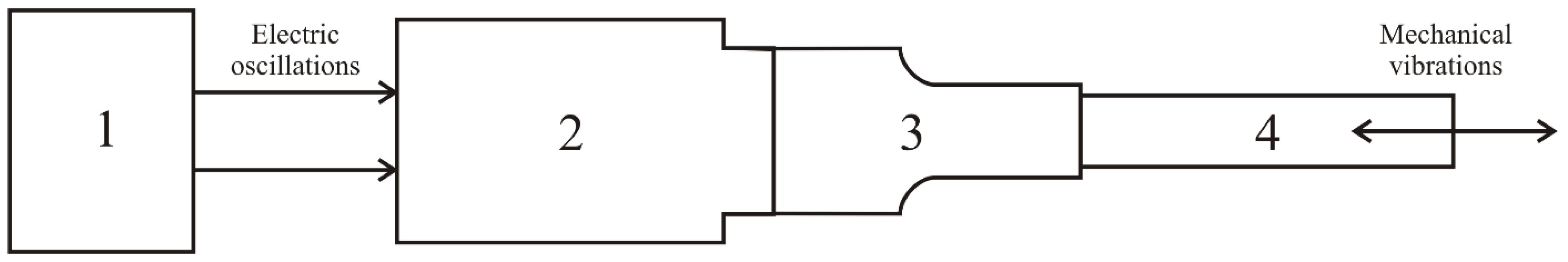 Metals 13 00344 g001 Metals 13 00344 g001