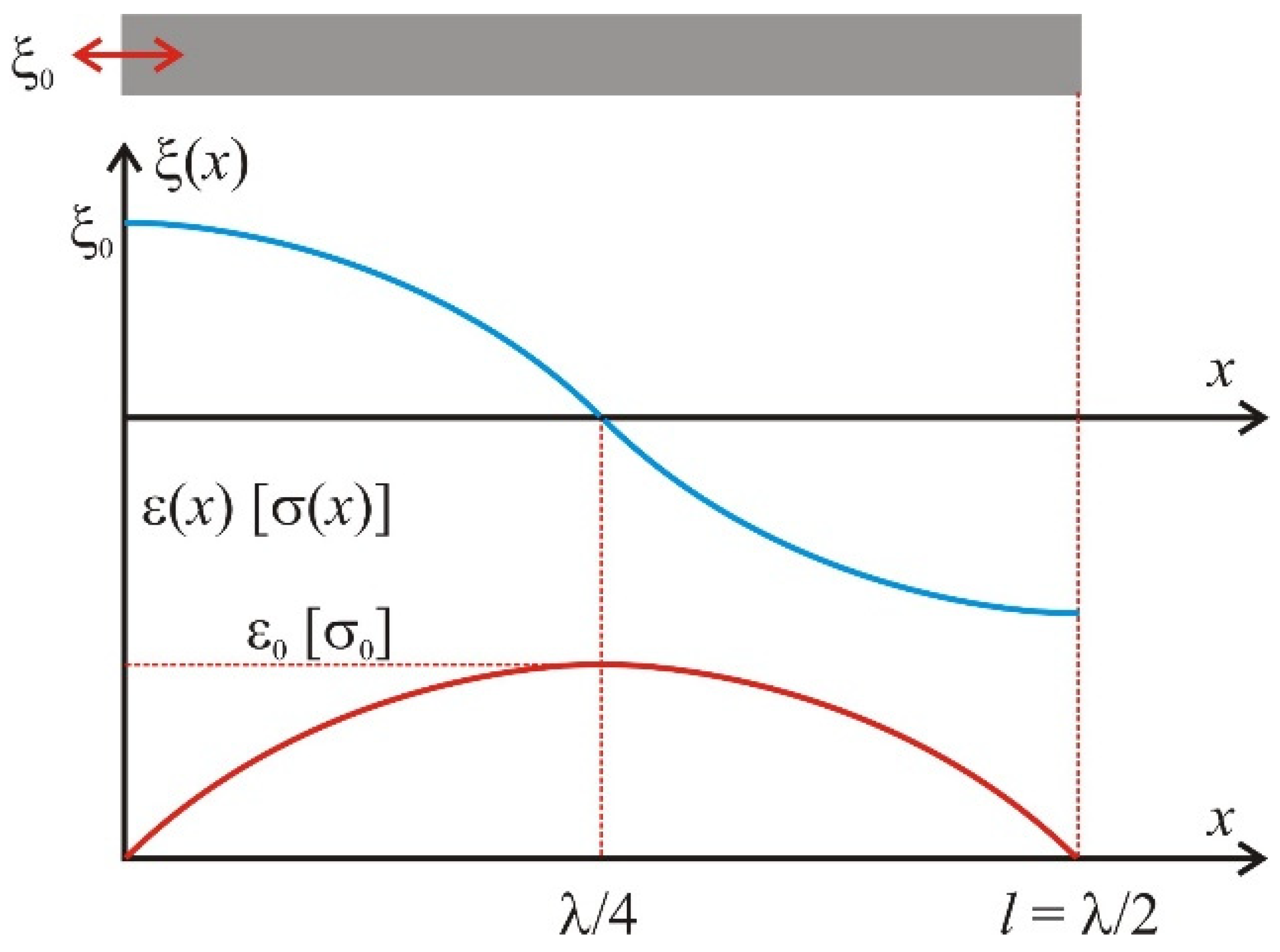 Metals 13 00344 g002 Metals 13 00344 g002
