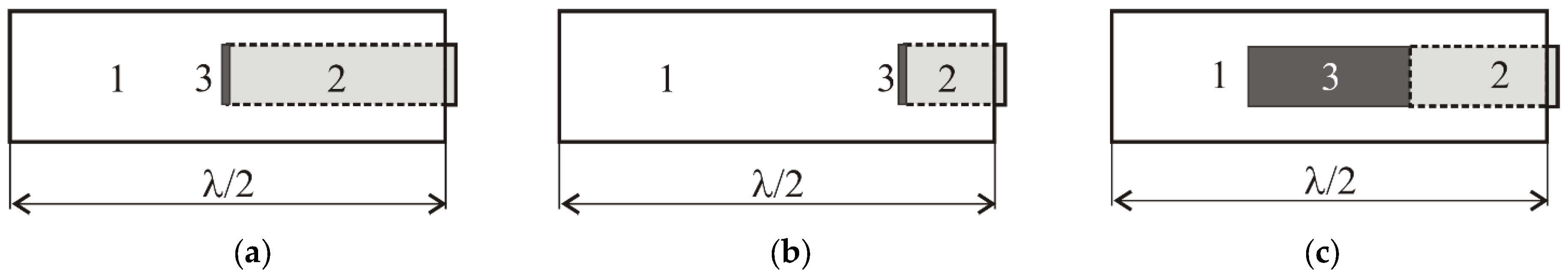 Metals 13 00344 g003 Metals 13 00344 g003
