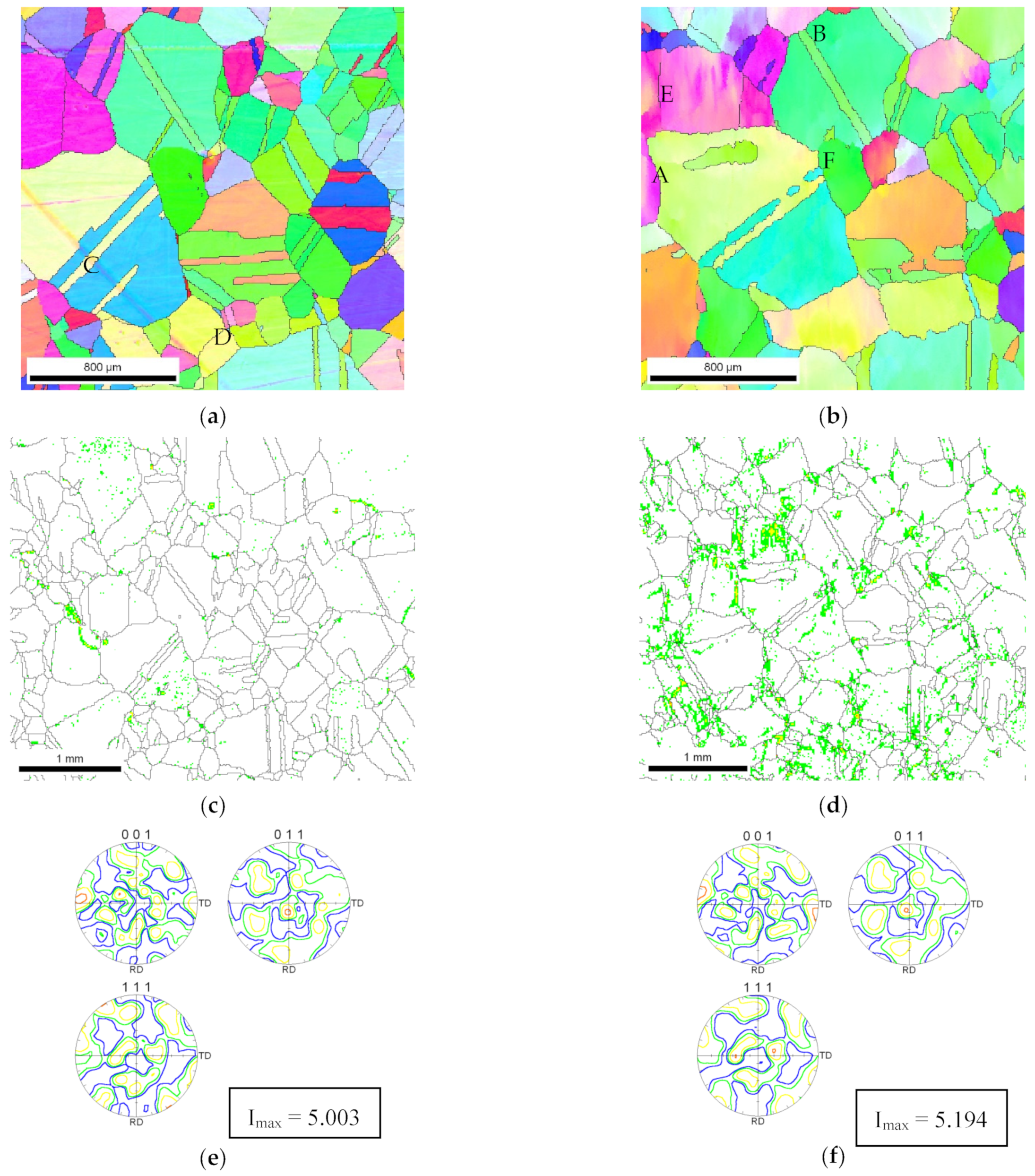 Metals 13 00344 g007 Metals 13 00344 g007