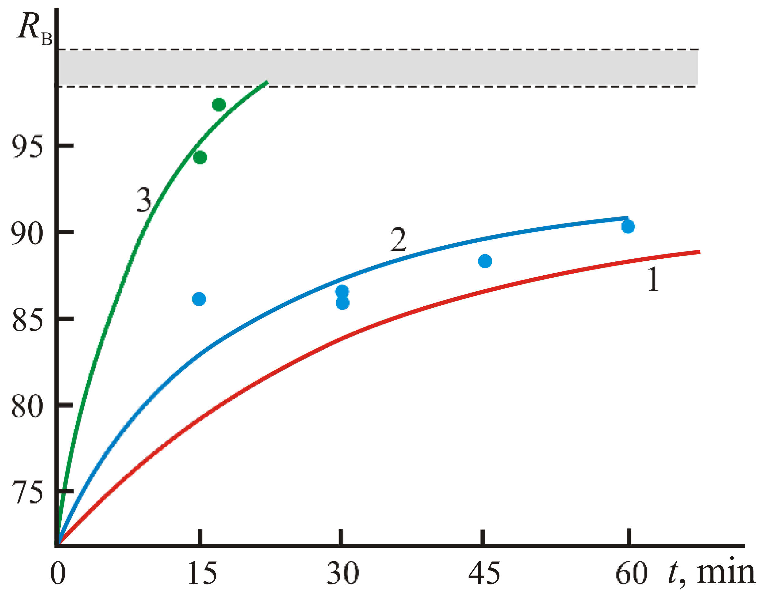 Metals 13 00344 g008 Metals 13 00344 g008