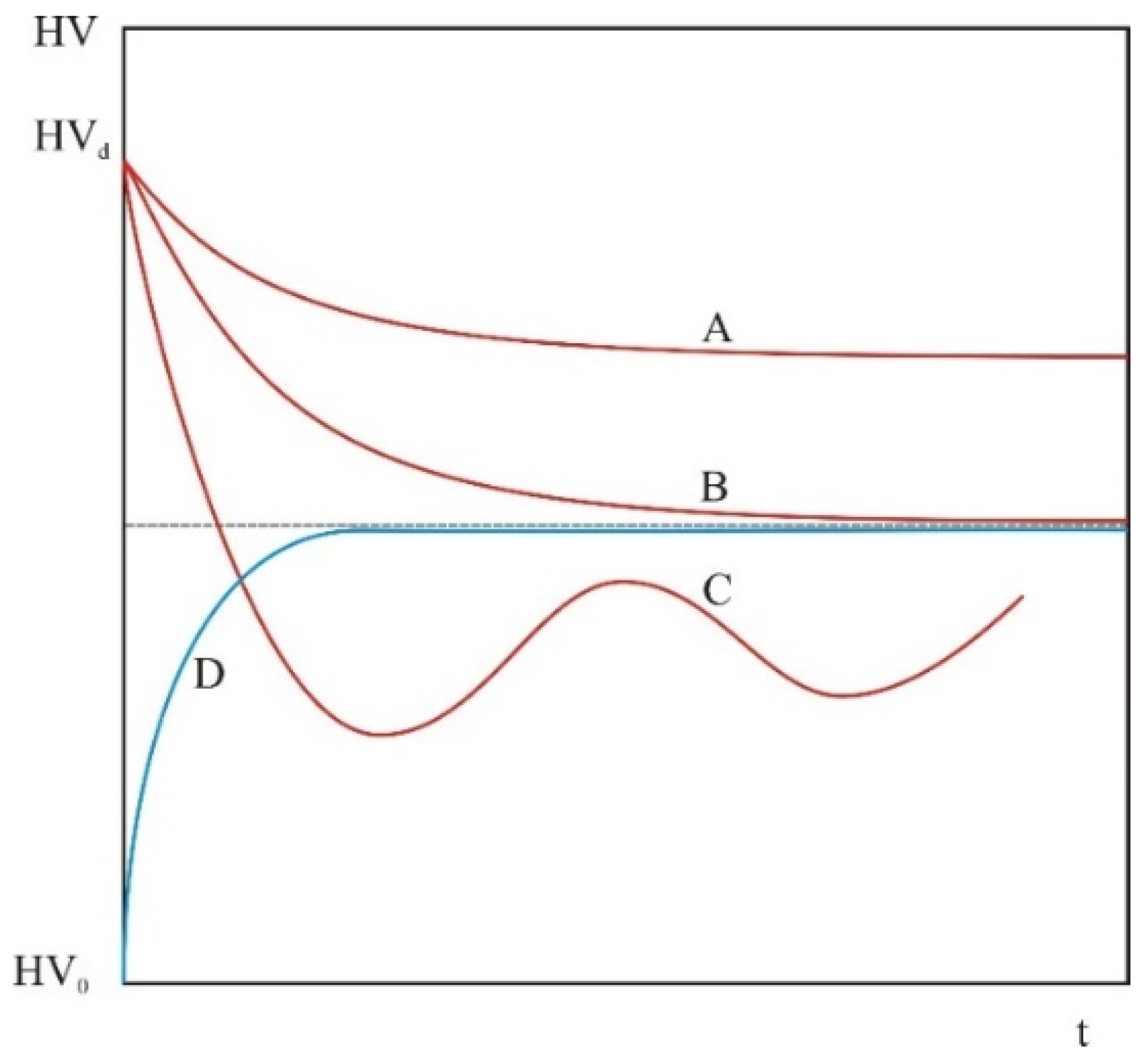 Metals 13 00344 g009 Metals 13 00344 g009