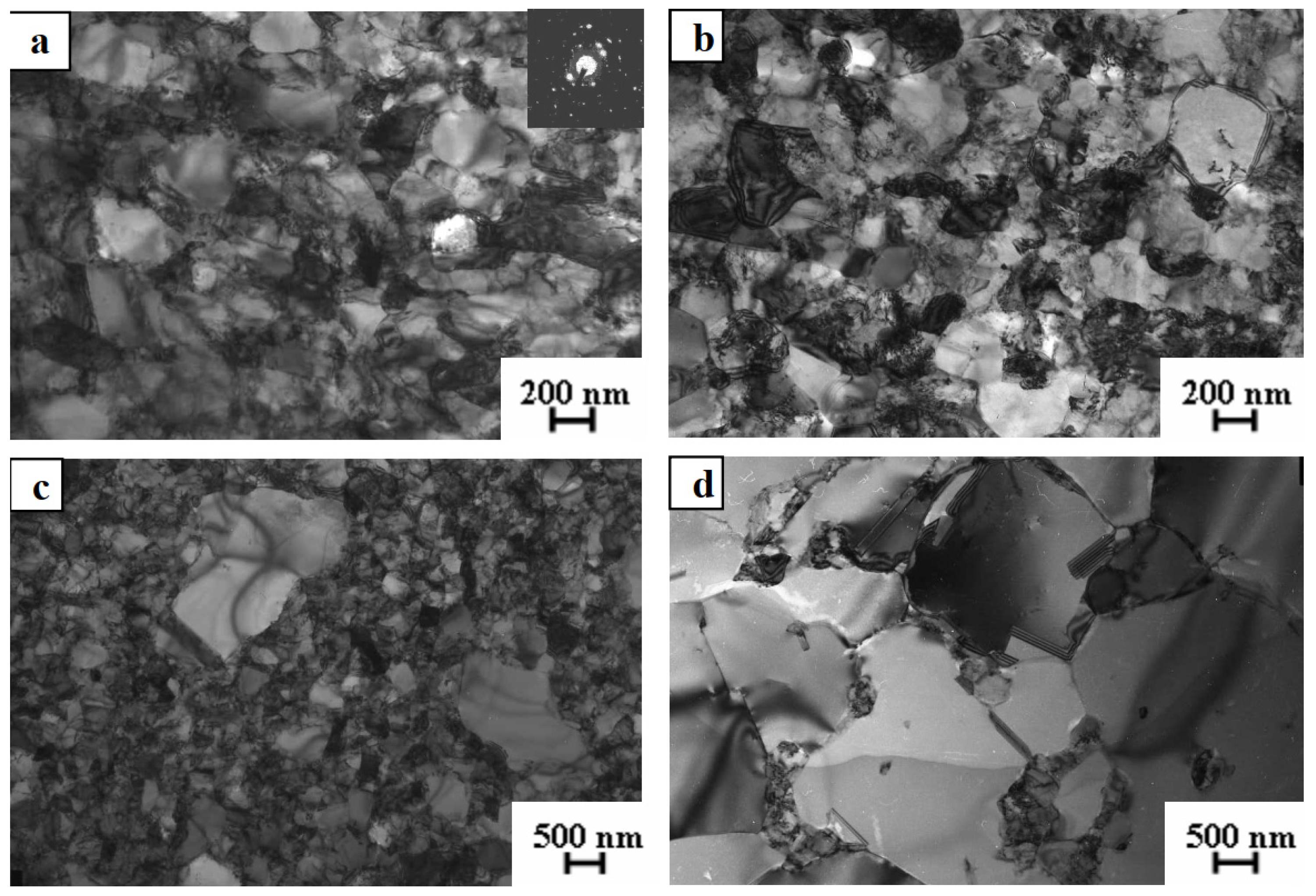 Metals 13 00344 g011 Metals 13 00344 g011