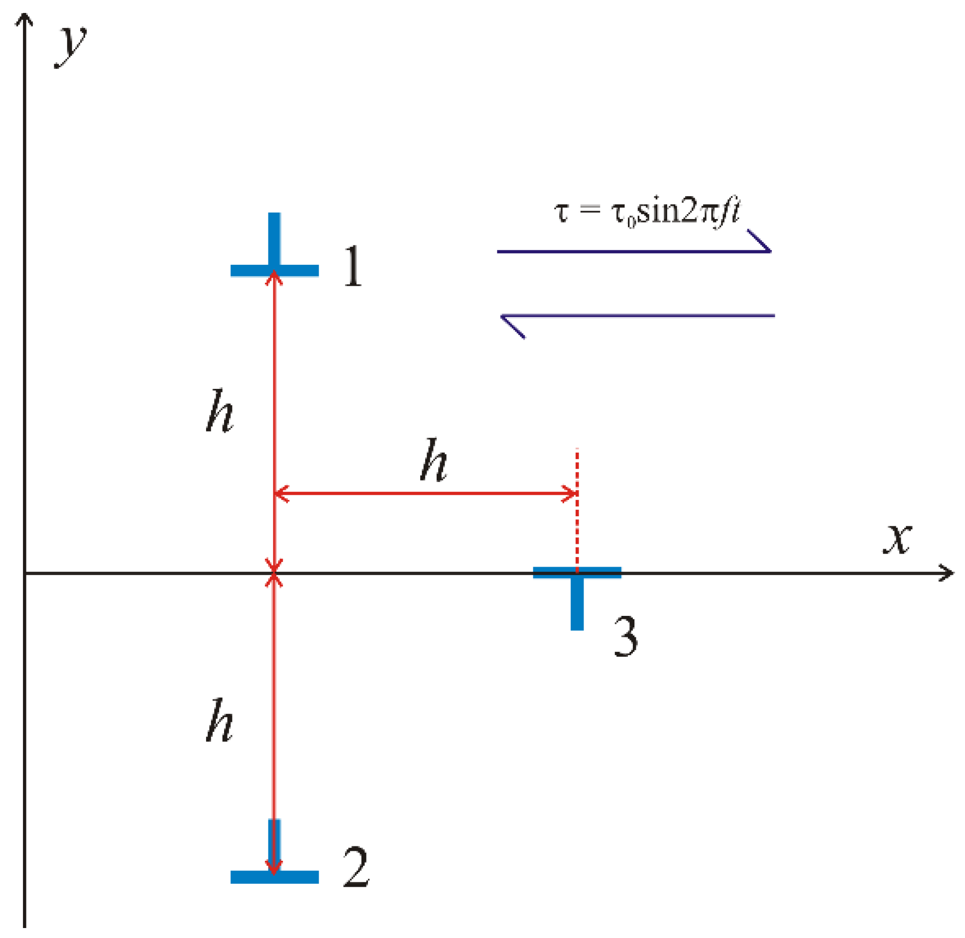 Metals 13 00344 g015 Metals 13 00344 g015