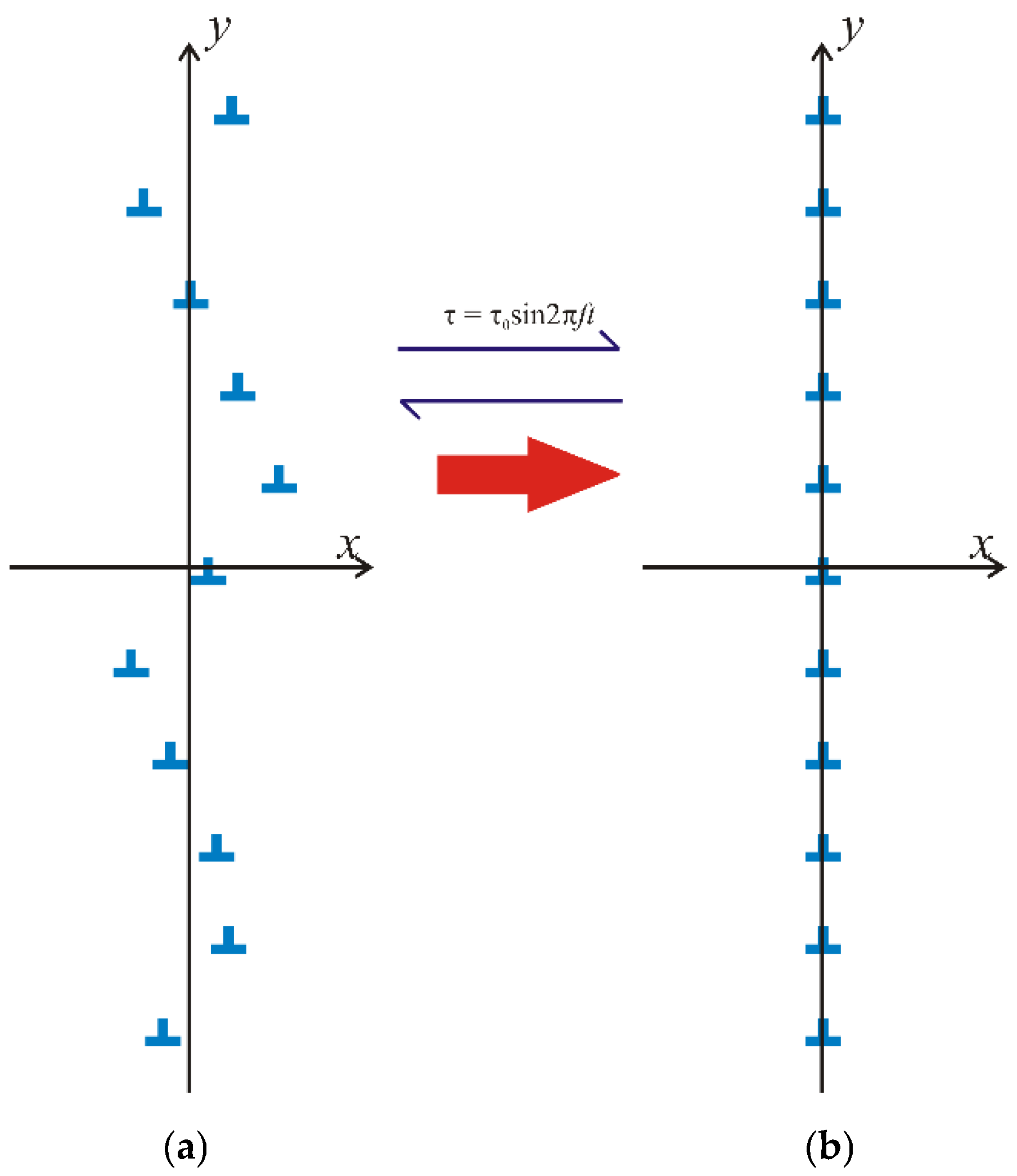 Metals 13 00344 g016 Metals 13 00344 g016