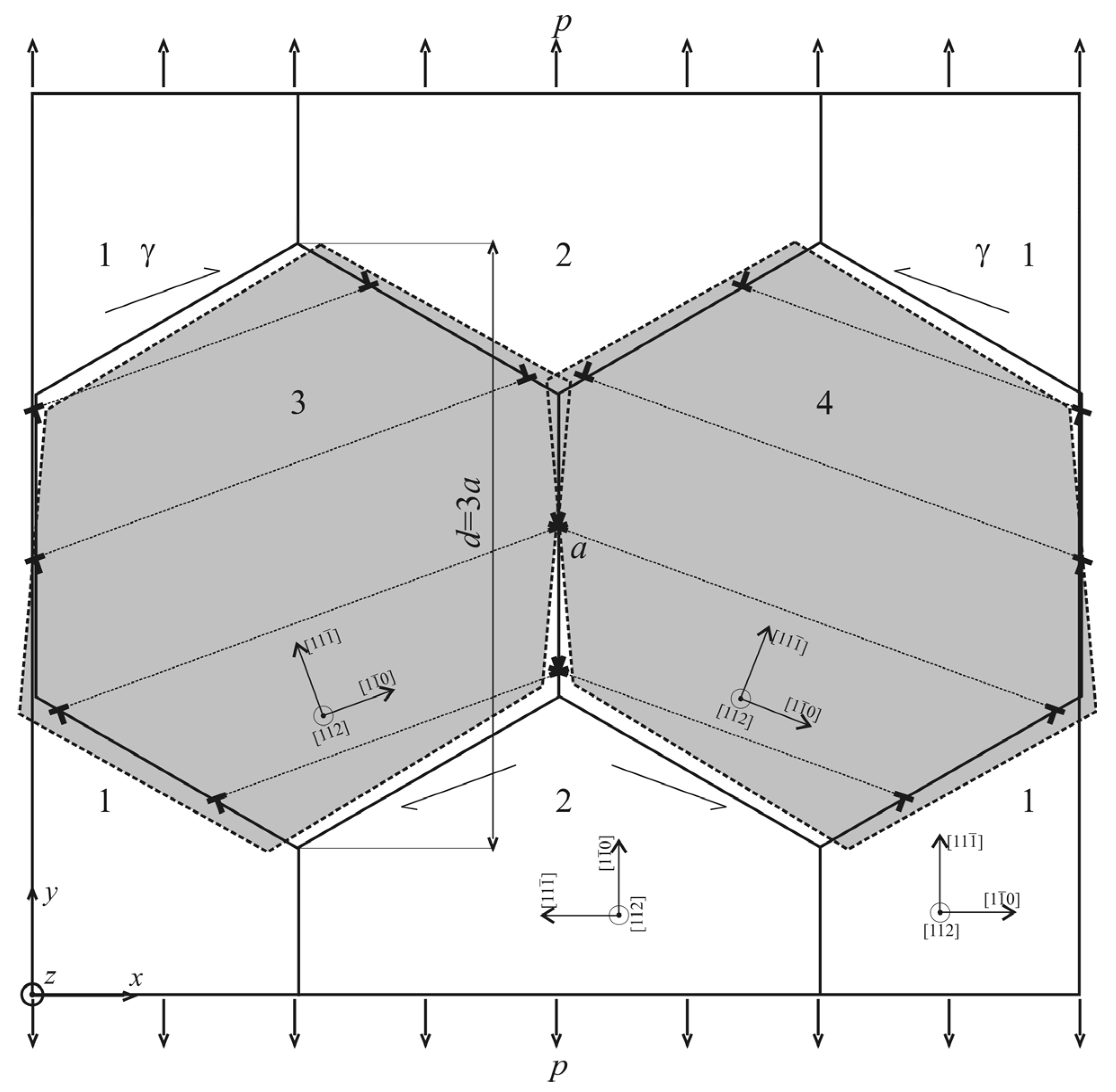 Metals 13 00344 g024 Metals 13 00344 g024