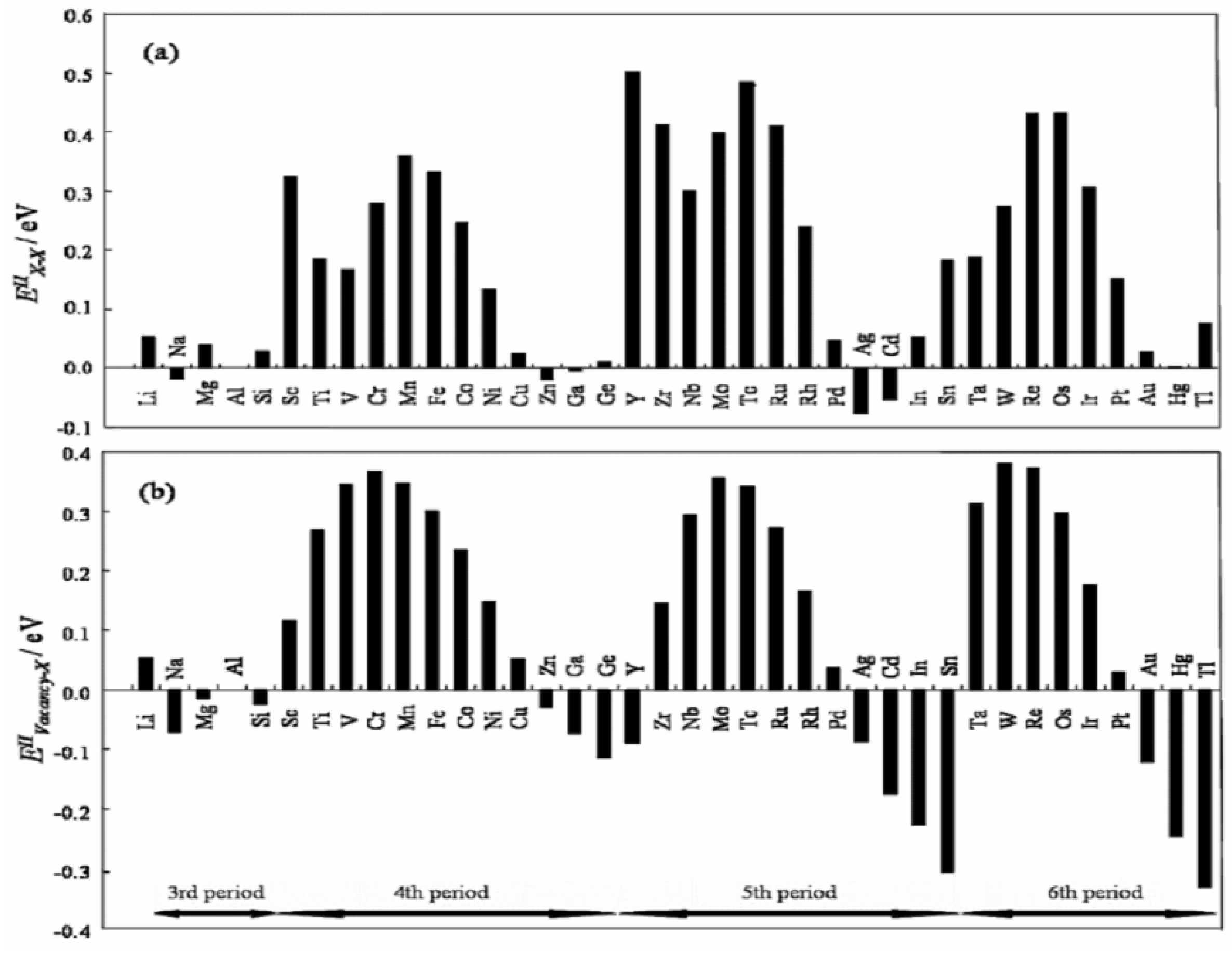 Metals 13 00345 g001