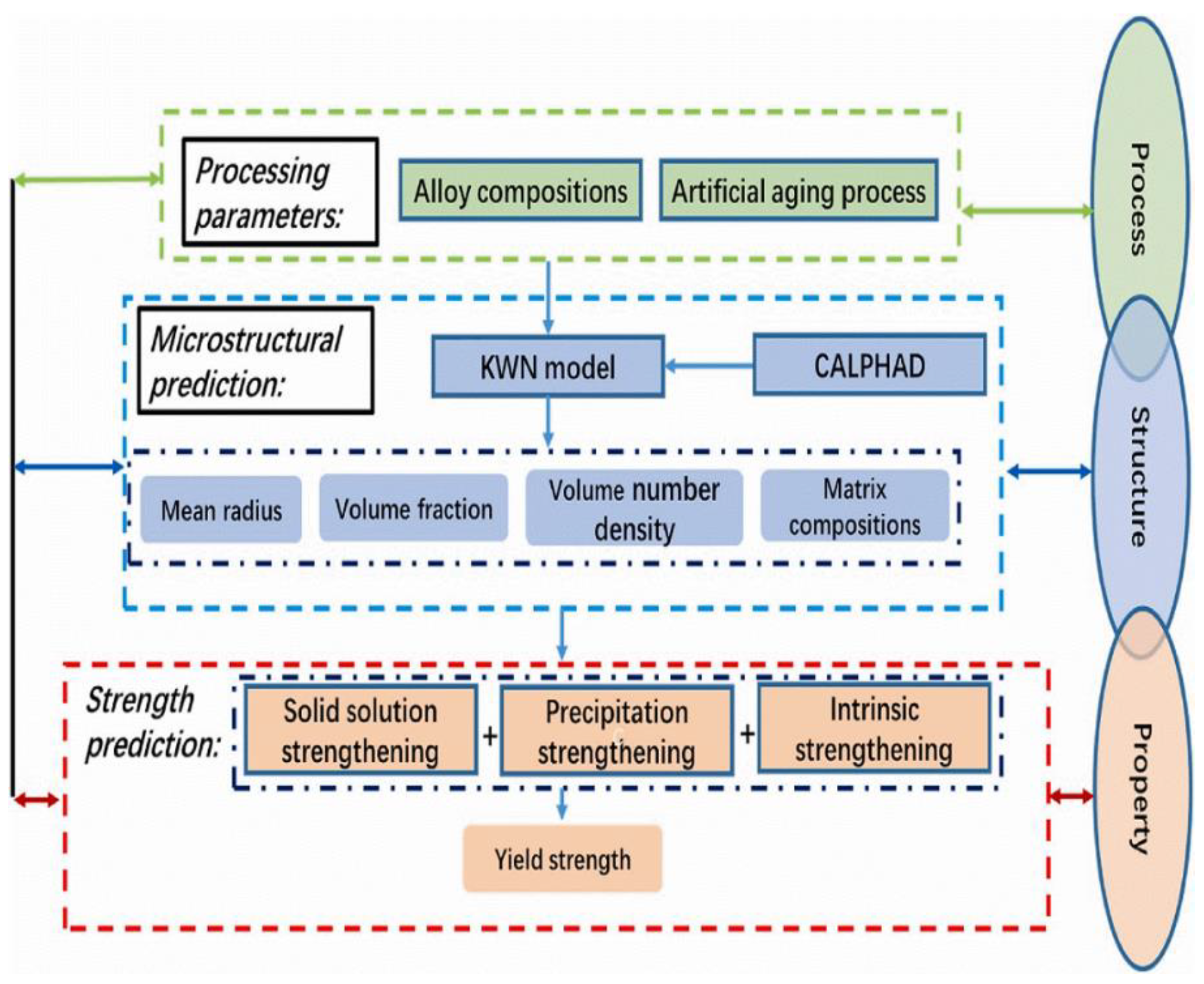 Metals 13 00345 g004