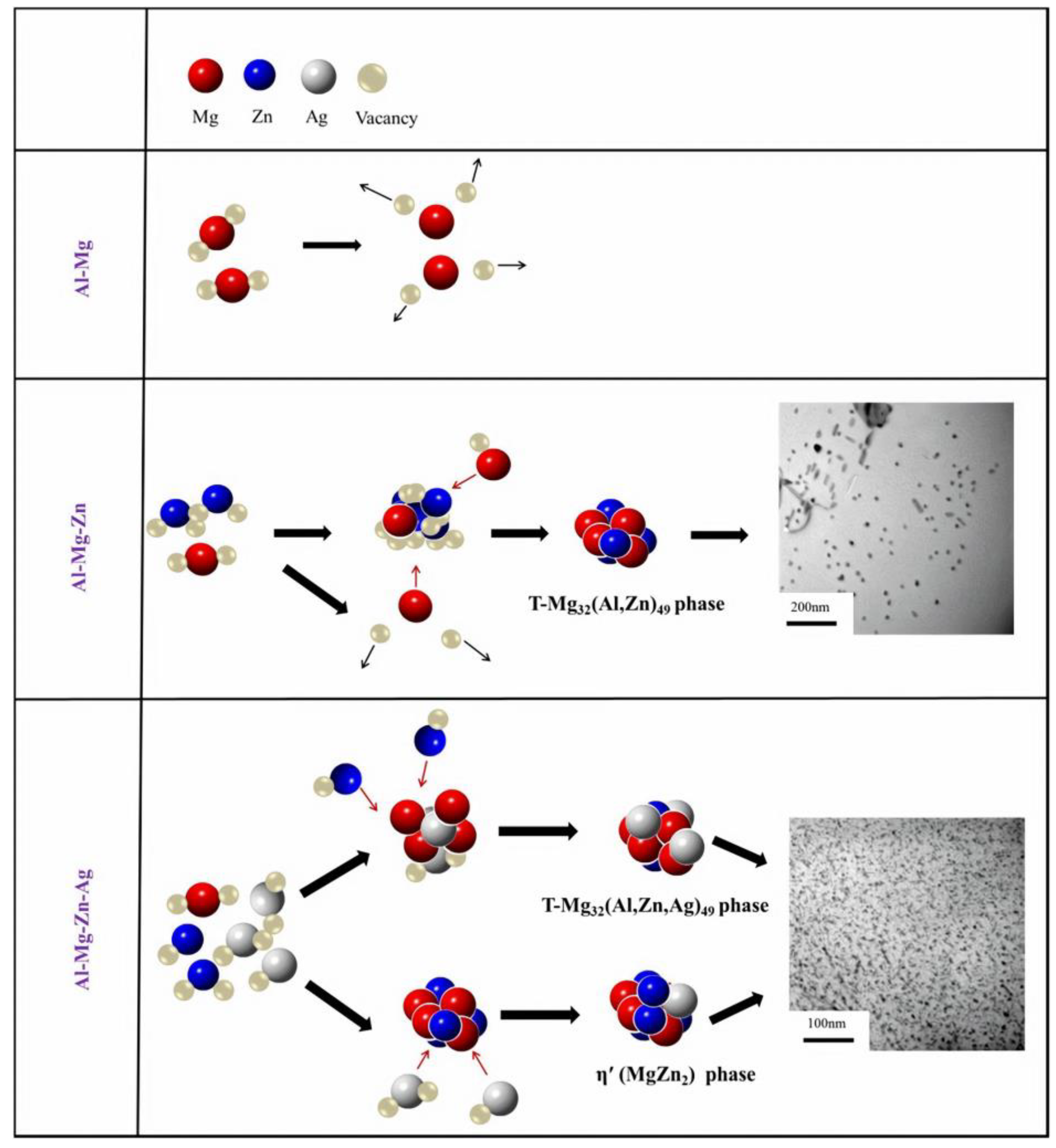 Metals 13 00345 g005