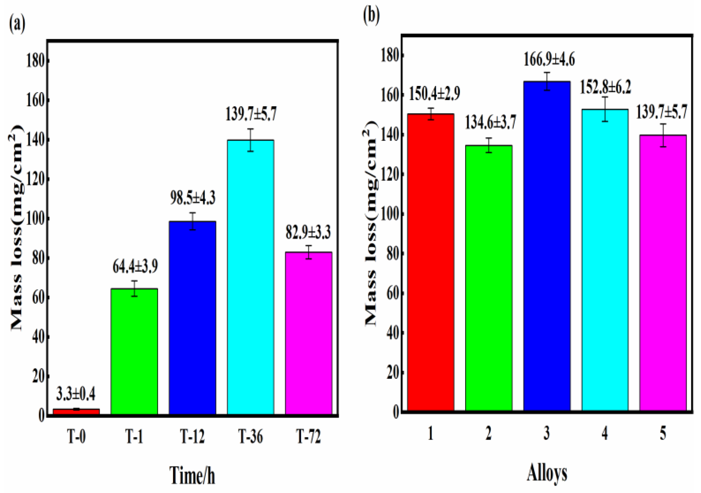 Metals 13 00345 g010