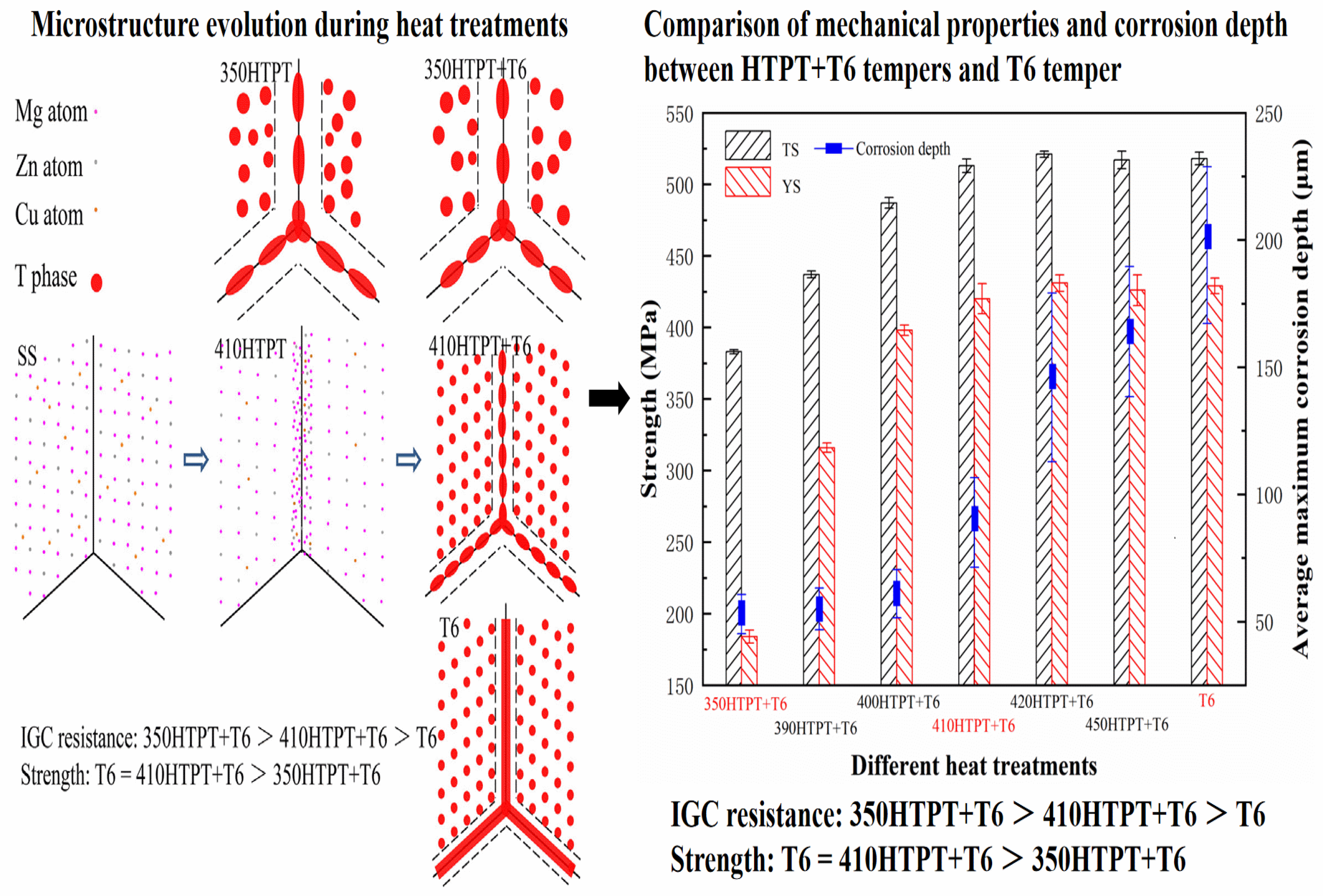 Metals 13 00345 g012