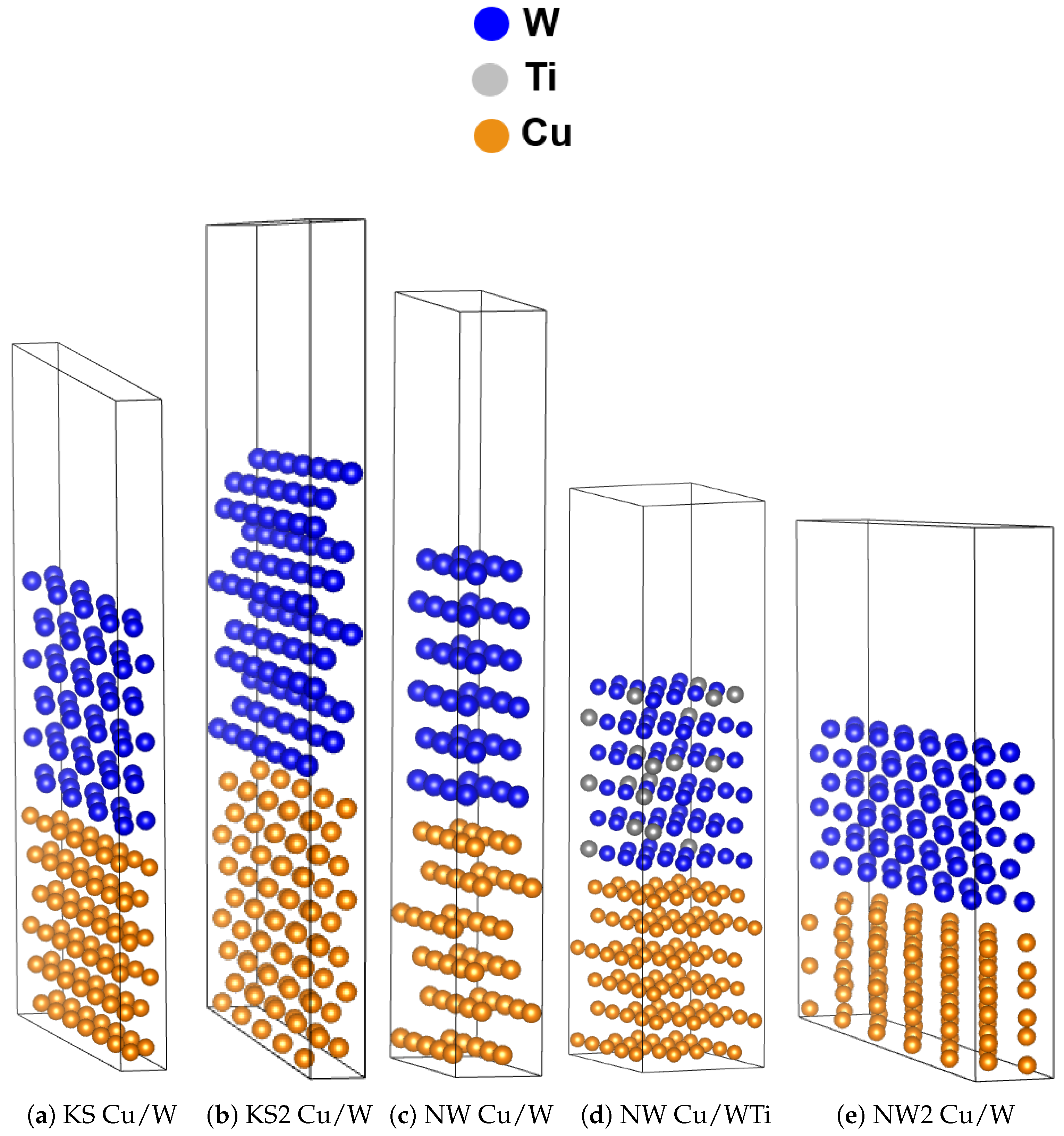 Metals 13 00346 g002 550