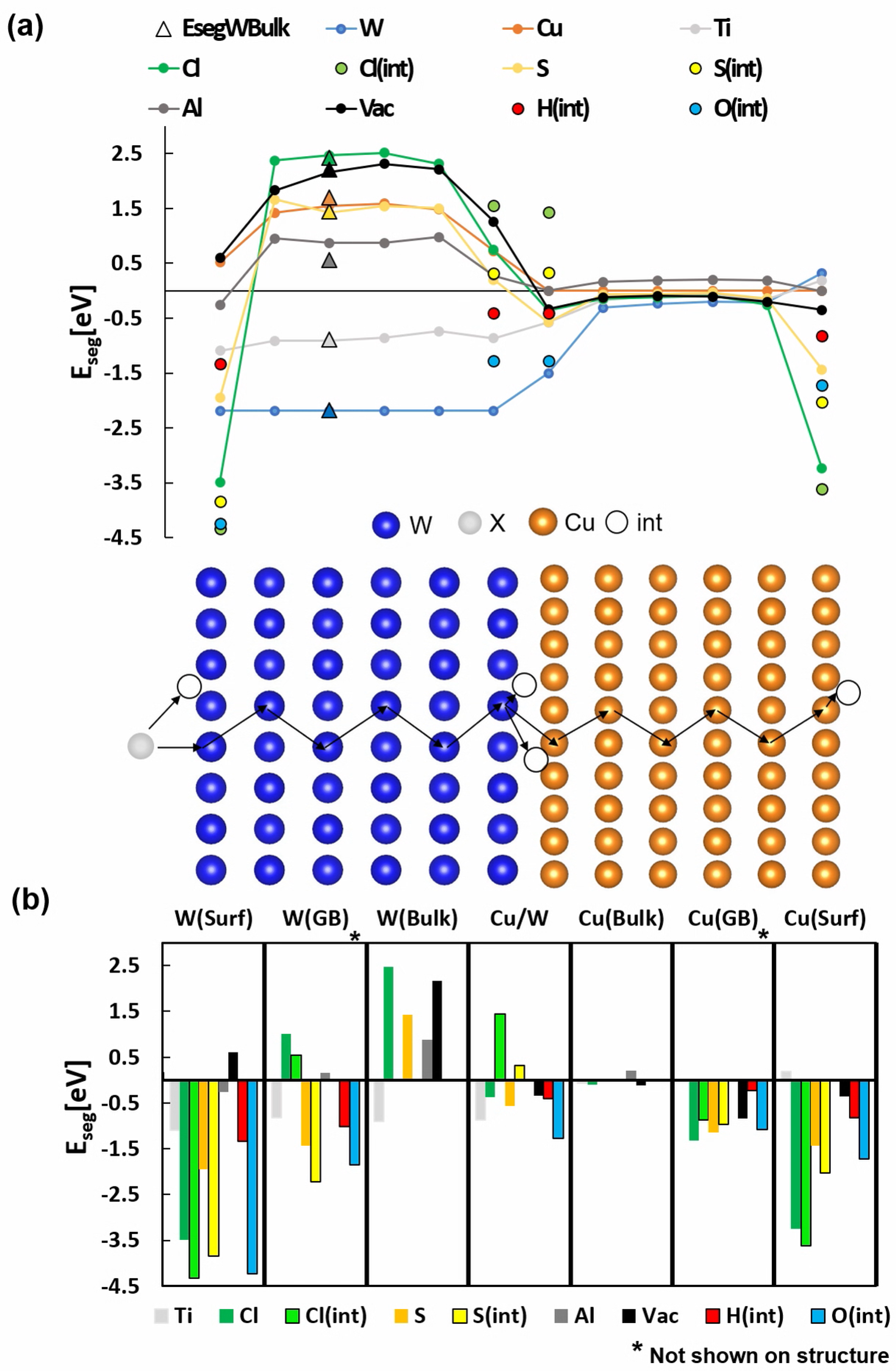 Metals 13 00346 g006 550