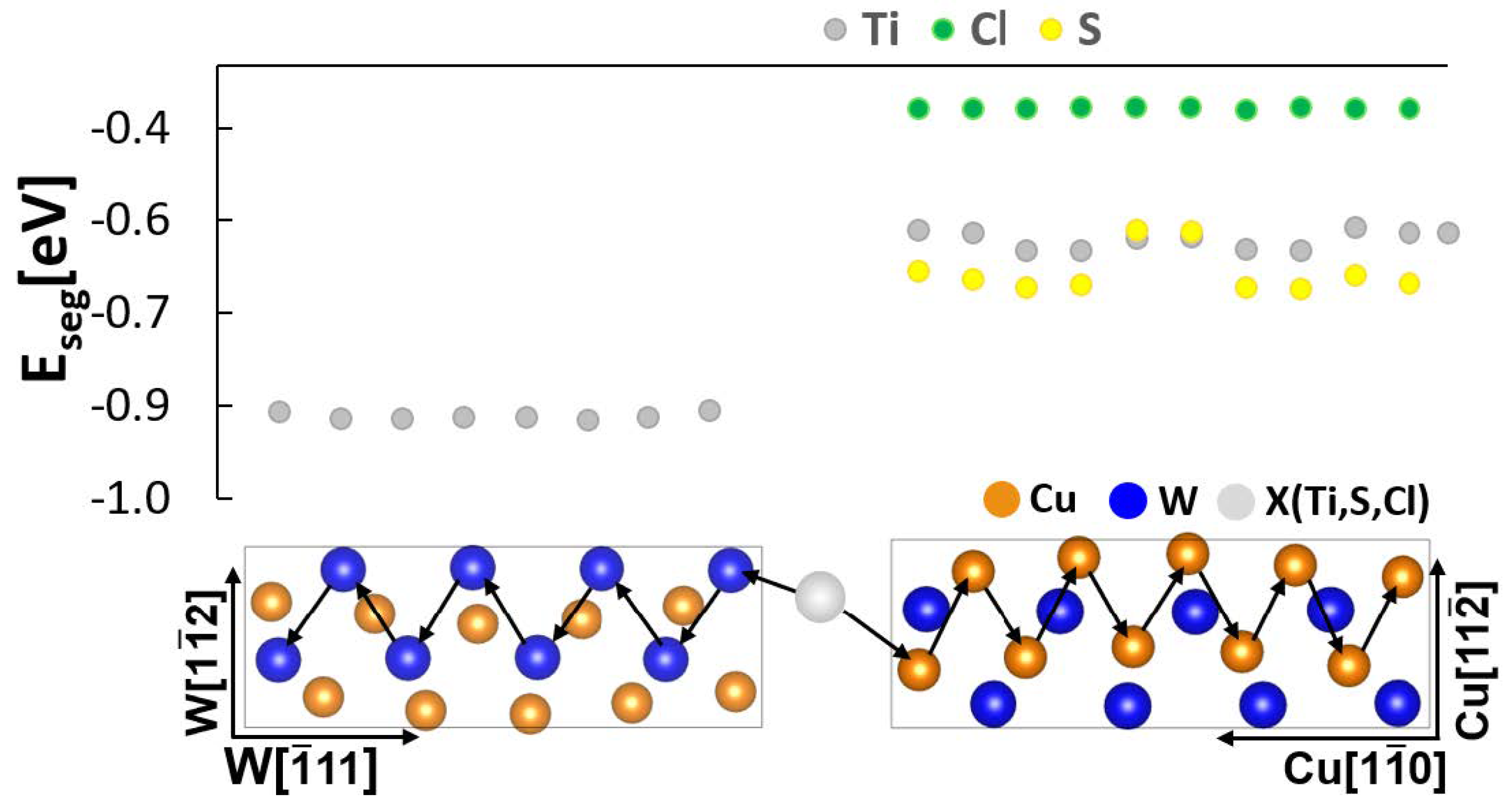 Metals 13 00346 g008 550