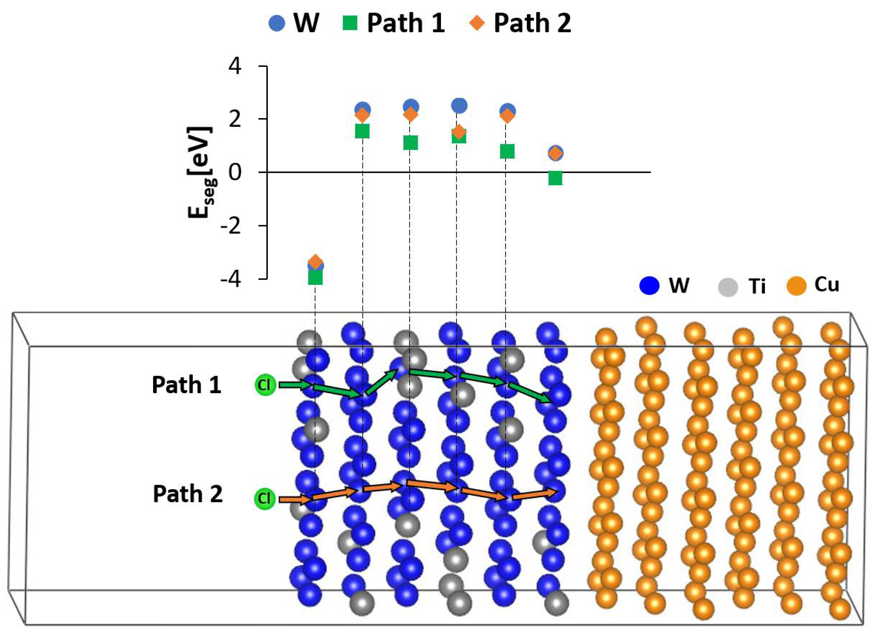 Metals 13 00346 g010 550