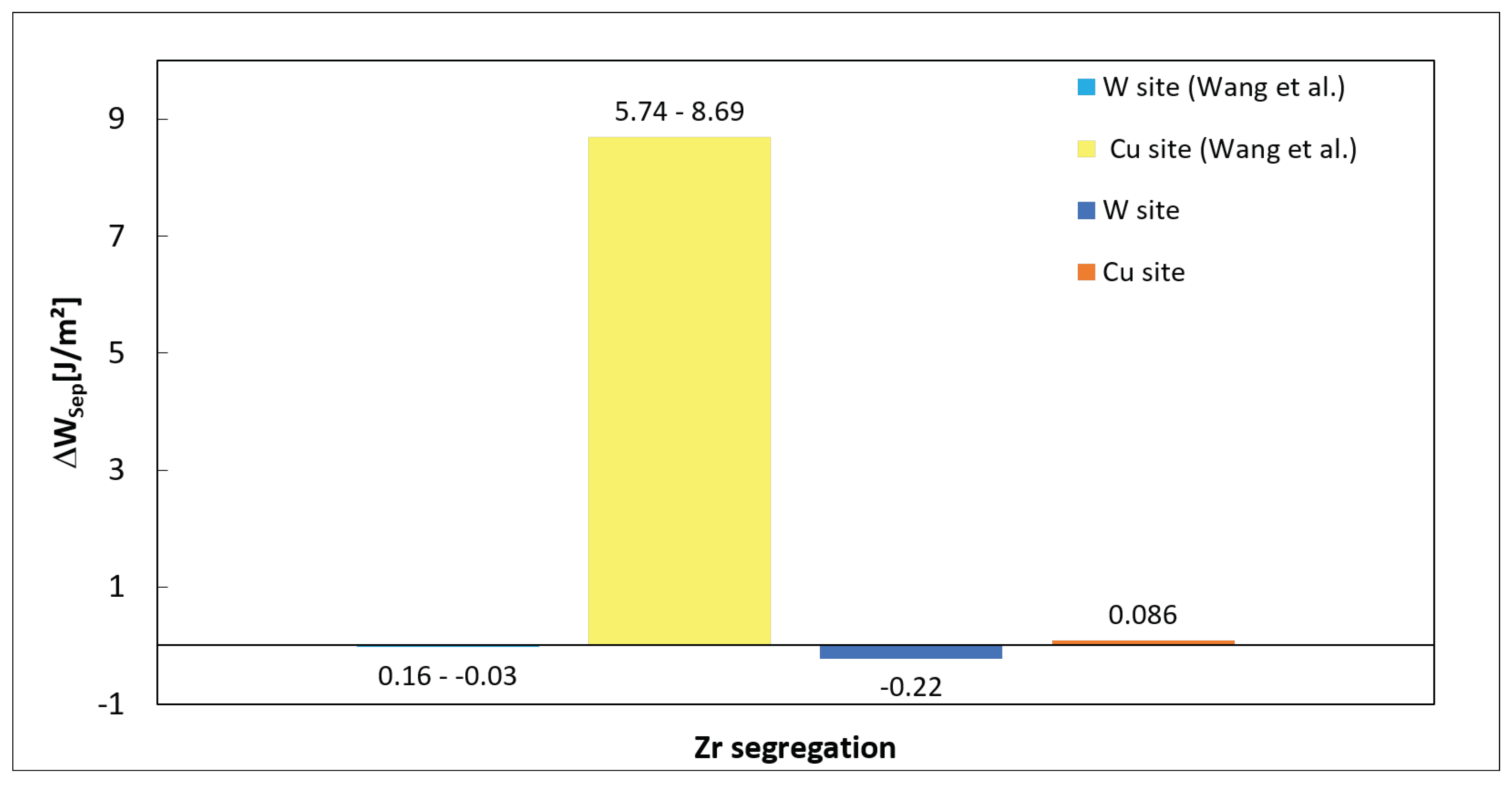 Metals 13 00346 g0a1 550