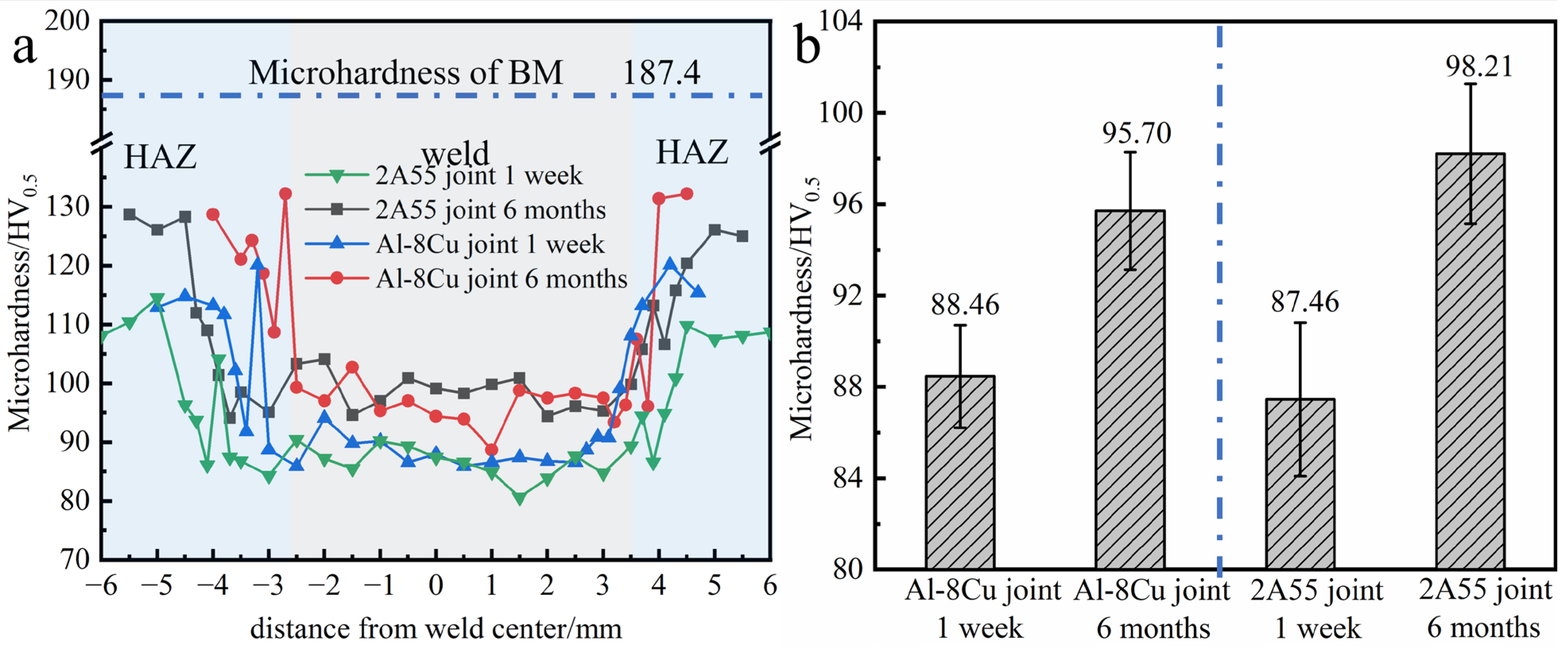 Metals 13 00347 g005