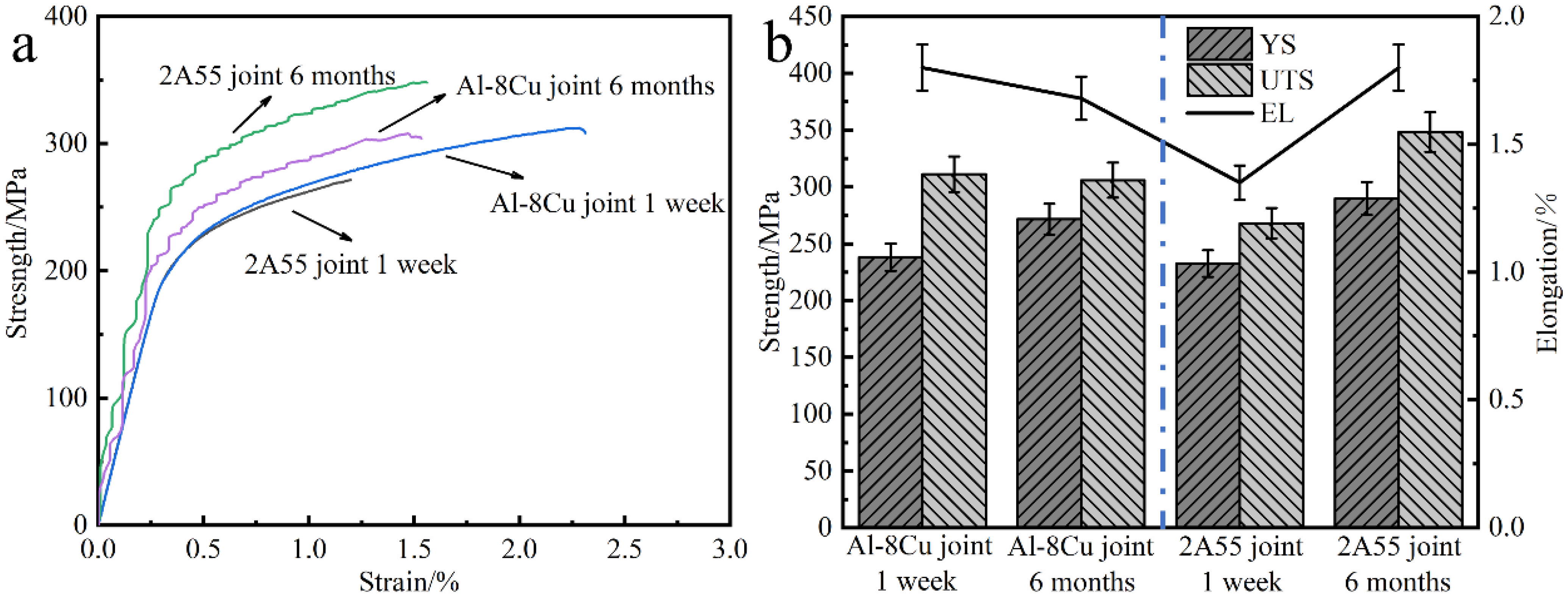 Metals 13 00347 g006