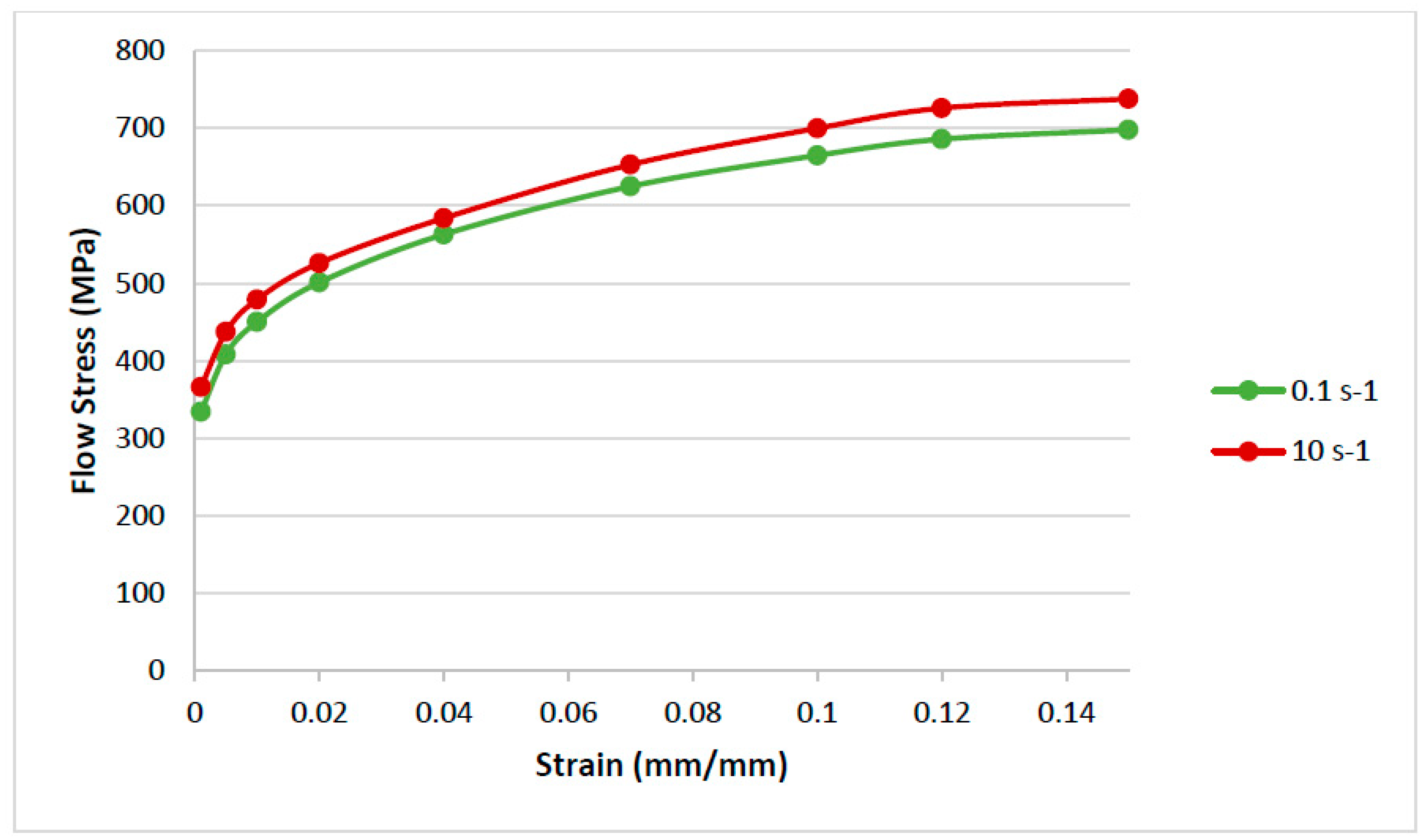 Metals 13 00348 g004