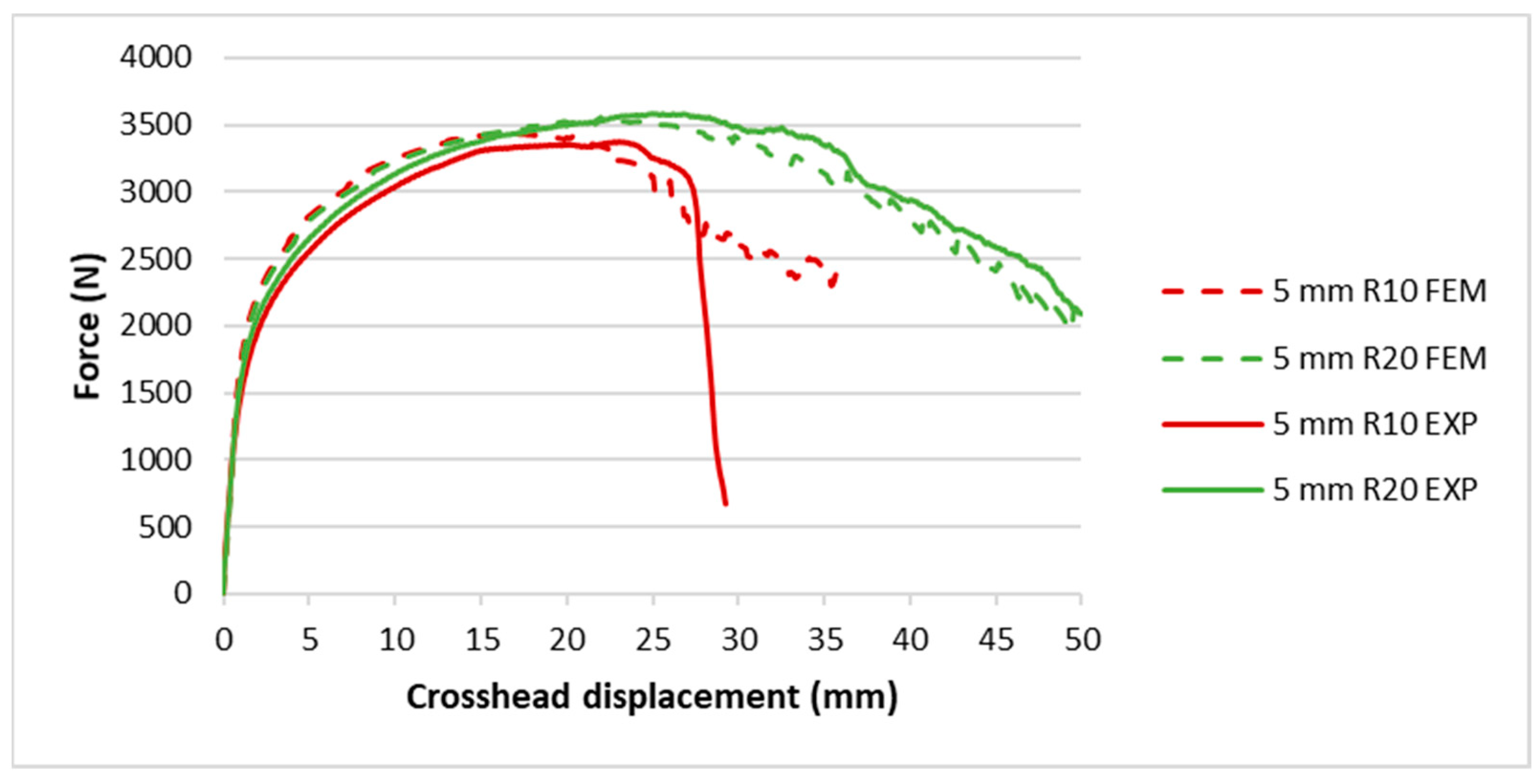 Metals 13 00348 g007