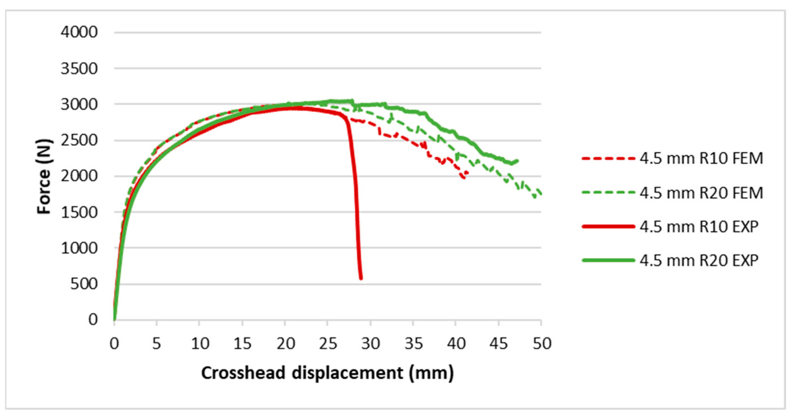 Metals 13 00348 g008