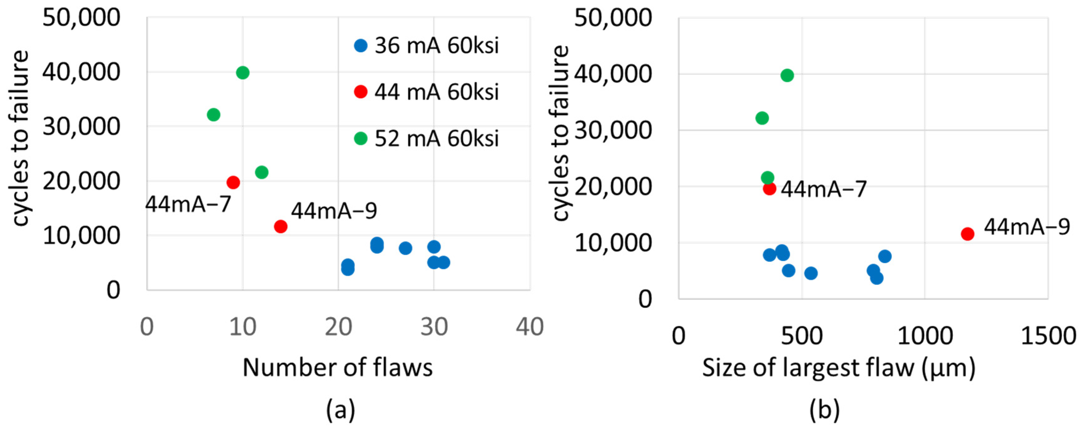 Metals 13 00350 g009
