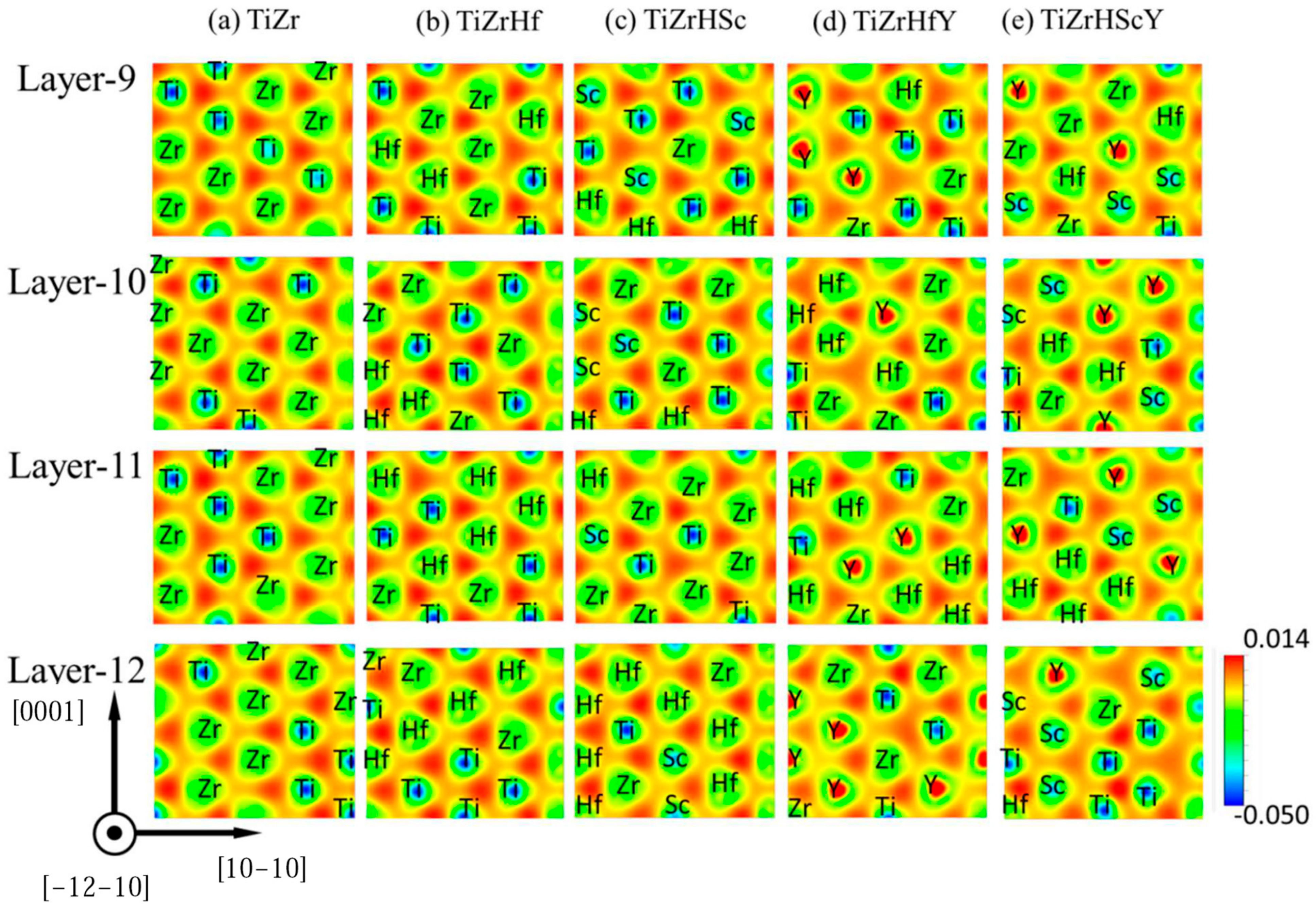 Metals 13 00351 g005 550