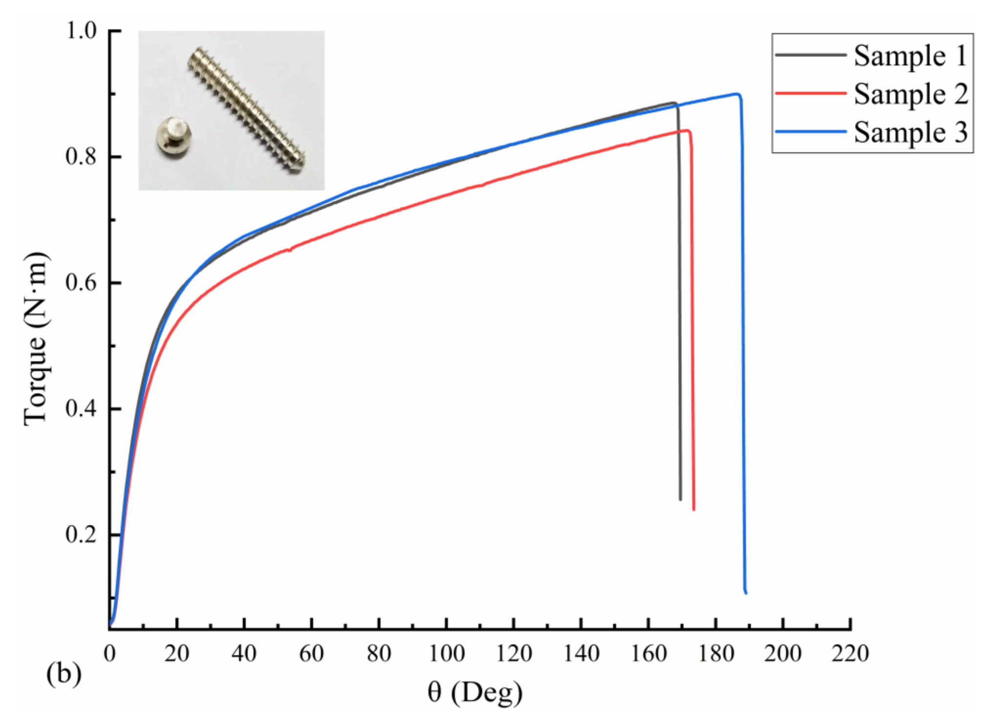 Metals 13 00352 g010b