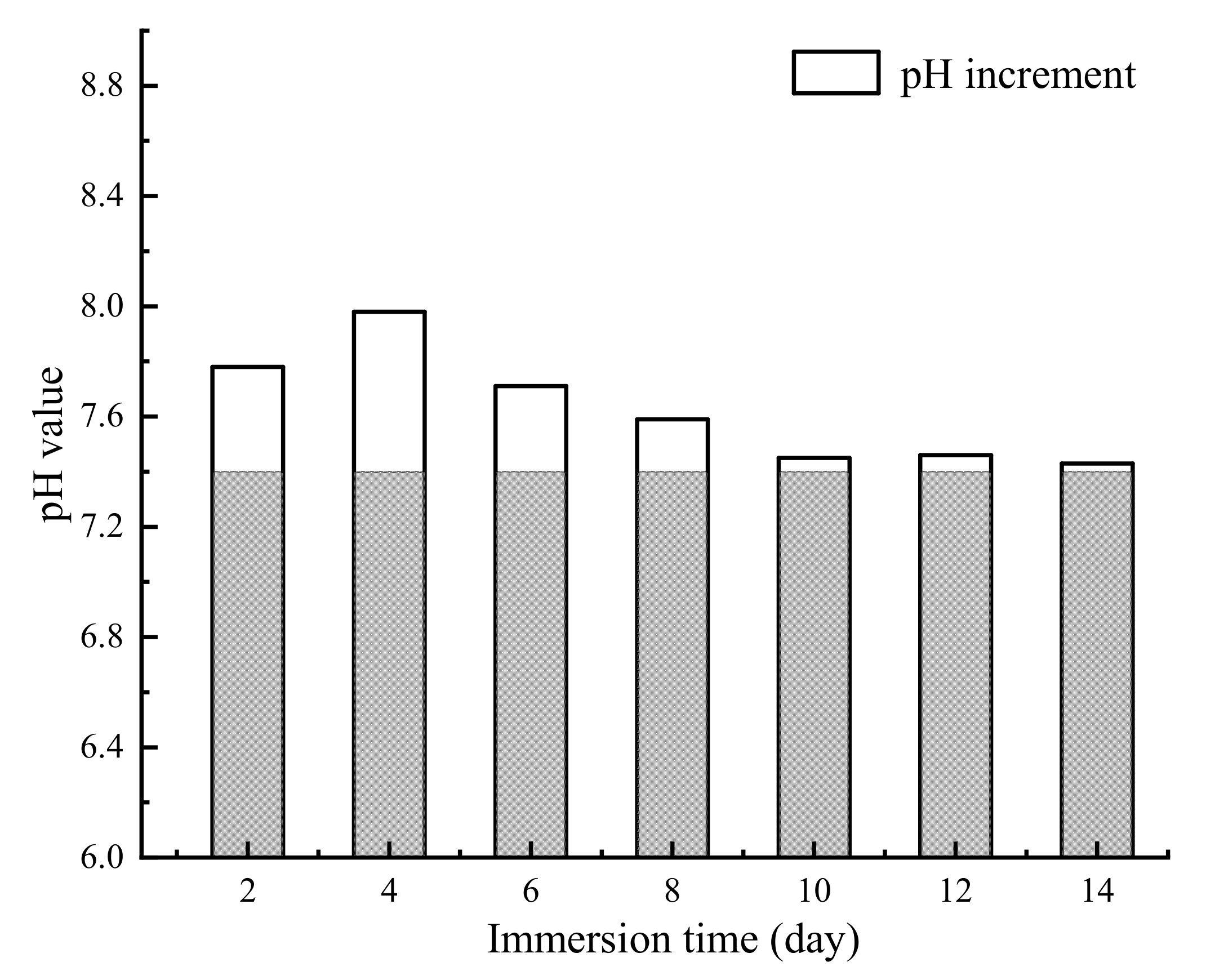 Metals 13 00352 g013