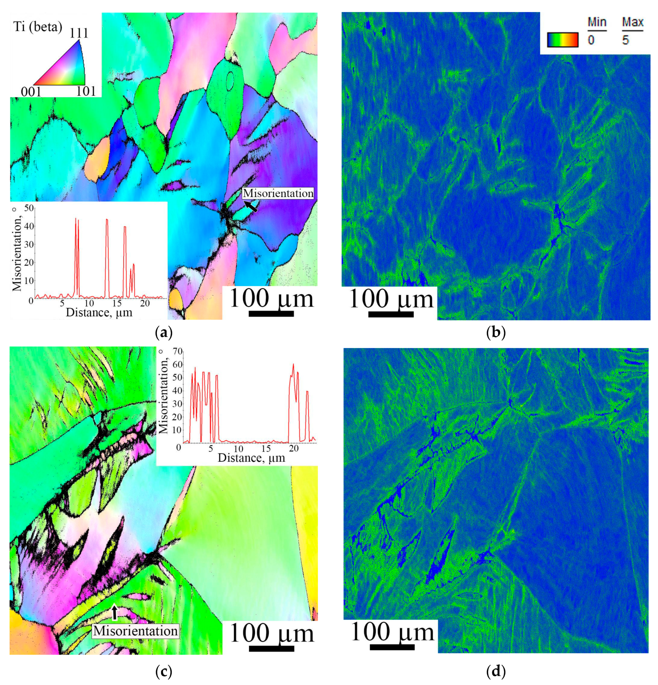 Metals 13 00353 g004a