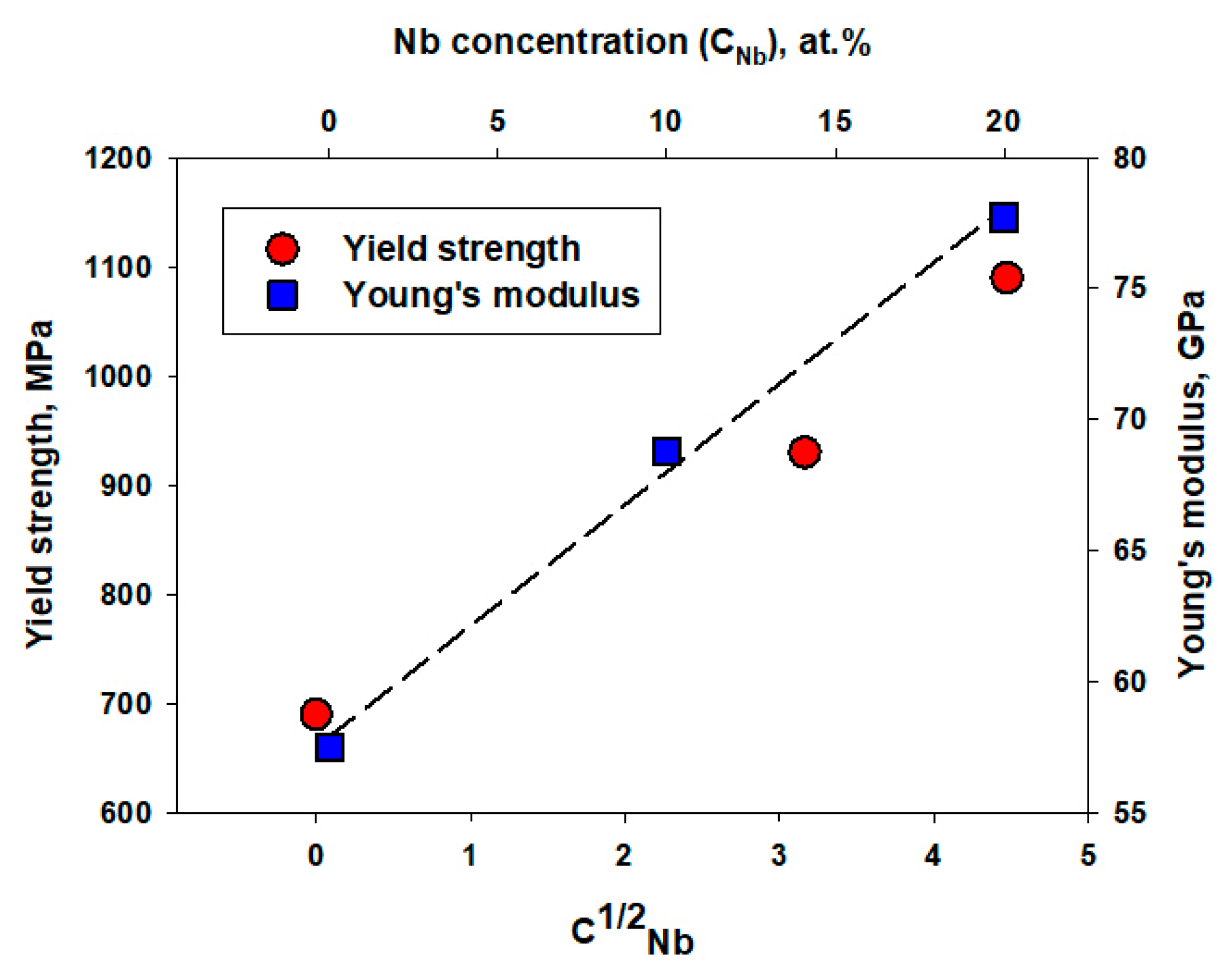 Metals 13 00353 g007