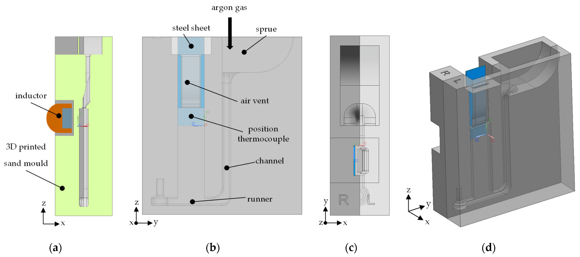 Metals 13 00354 g003 550