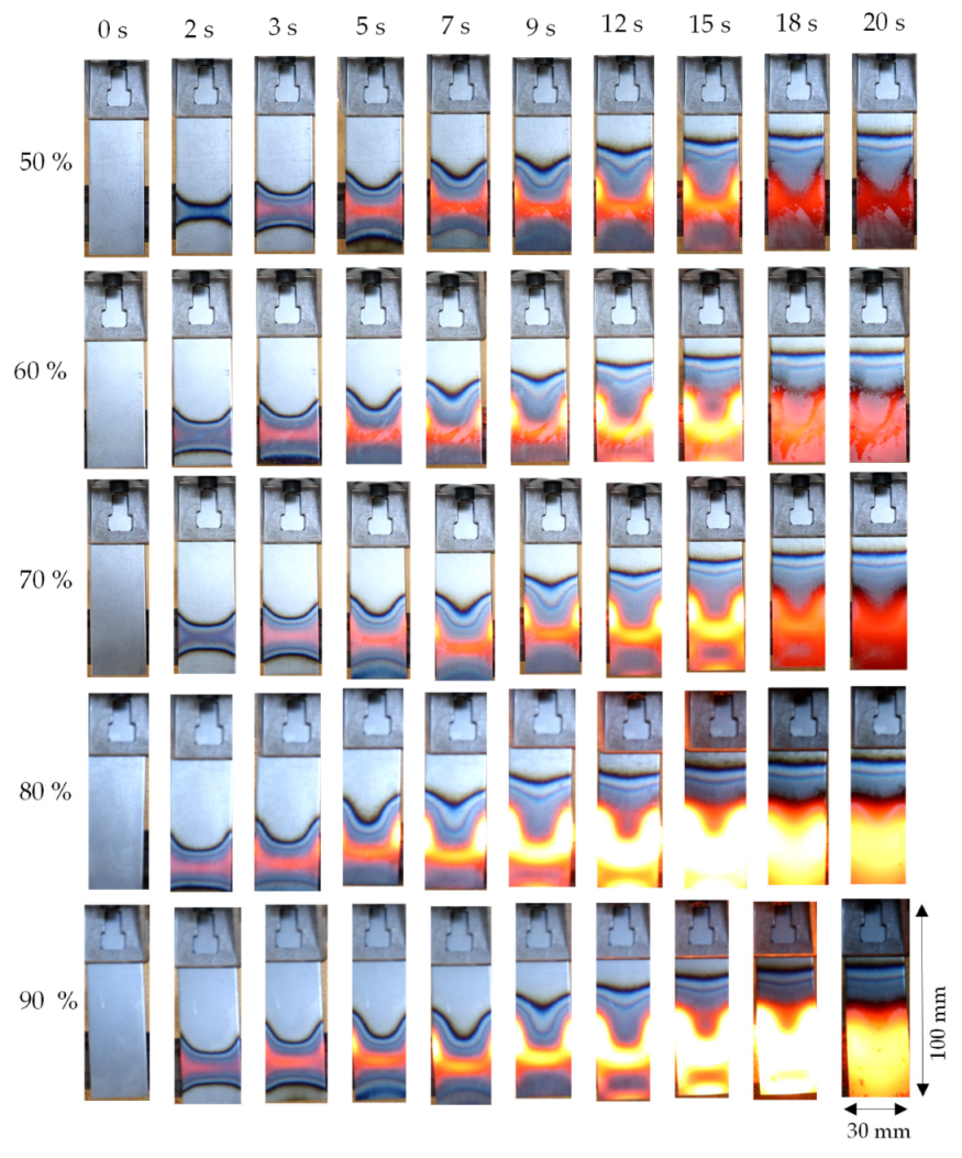 Metals 13 00354 g005 550