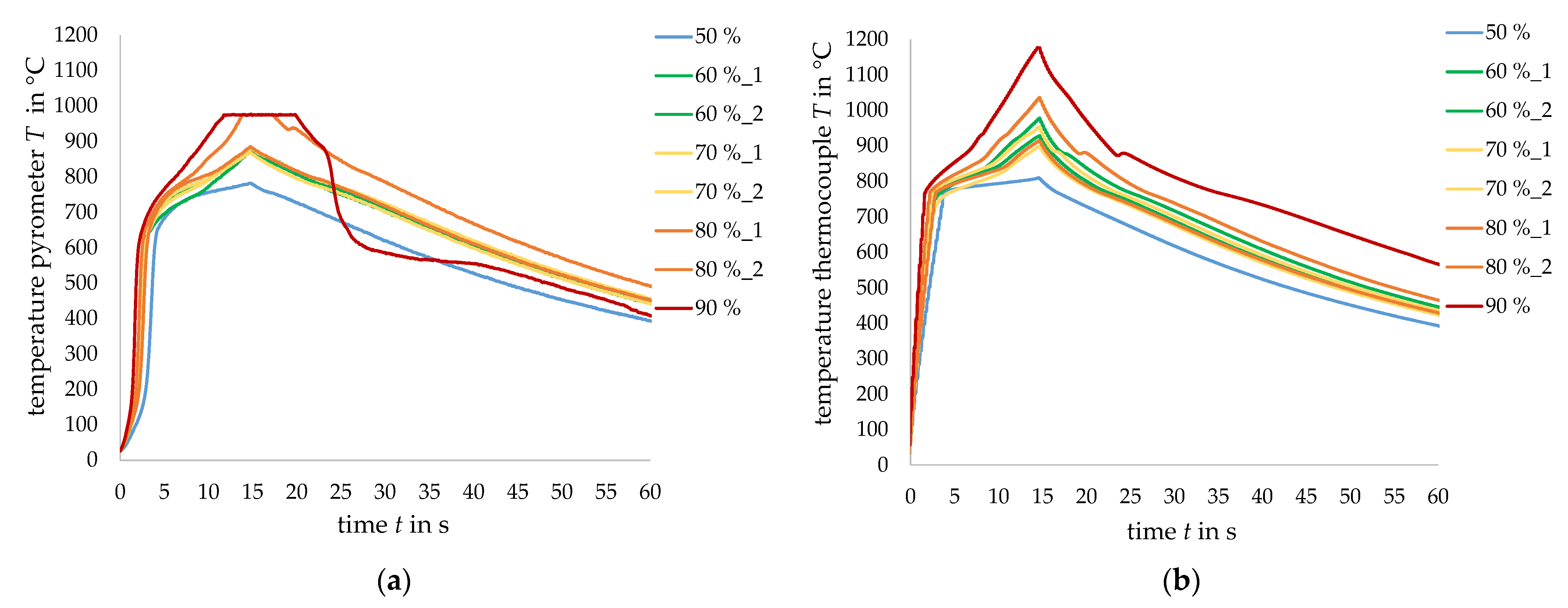 Metals 13 00354 g006 550