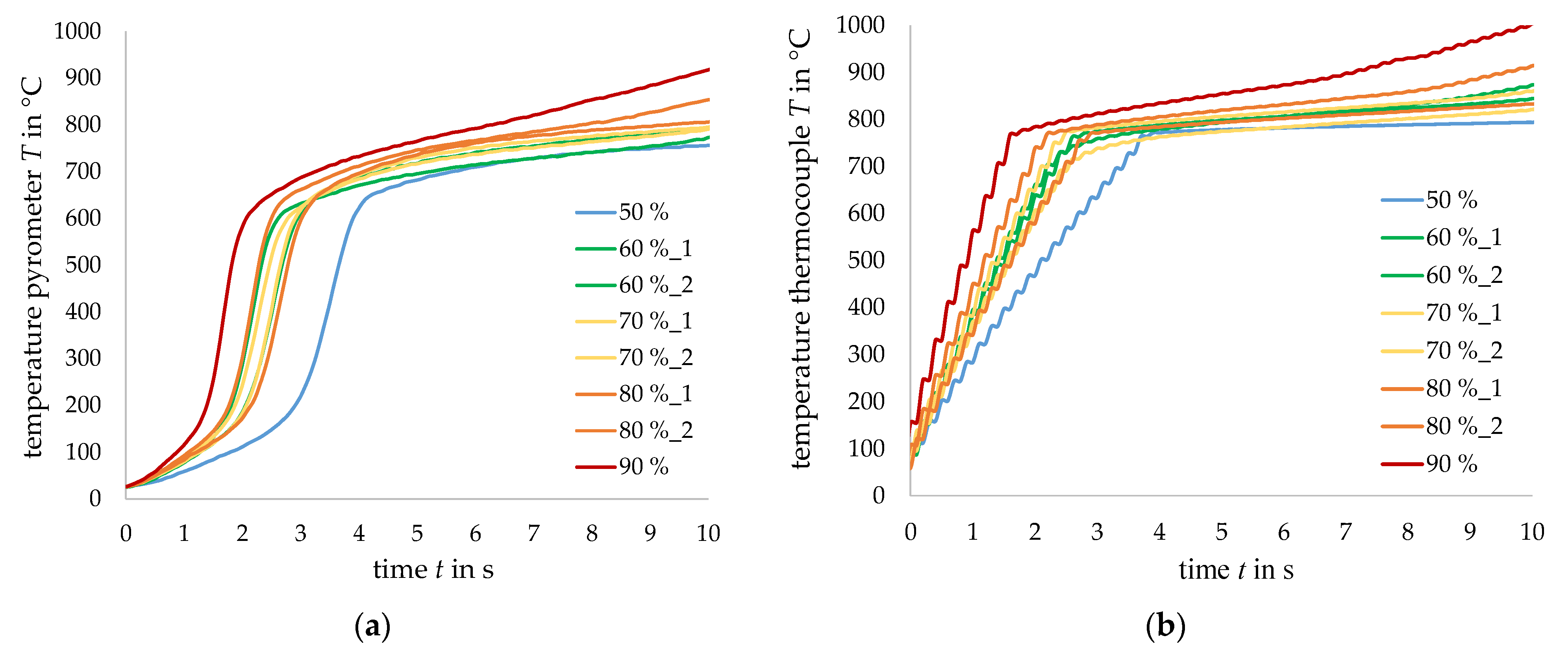 Metals 13 00354 g007 550