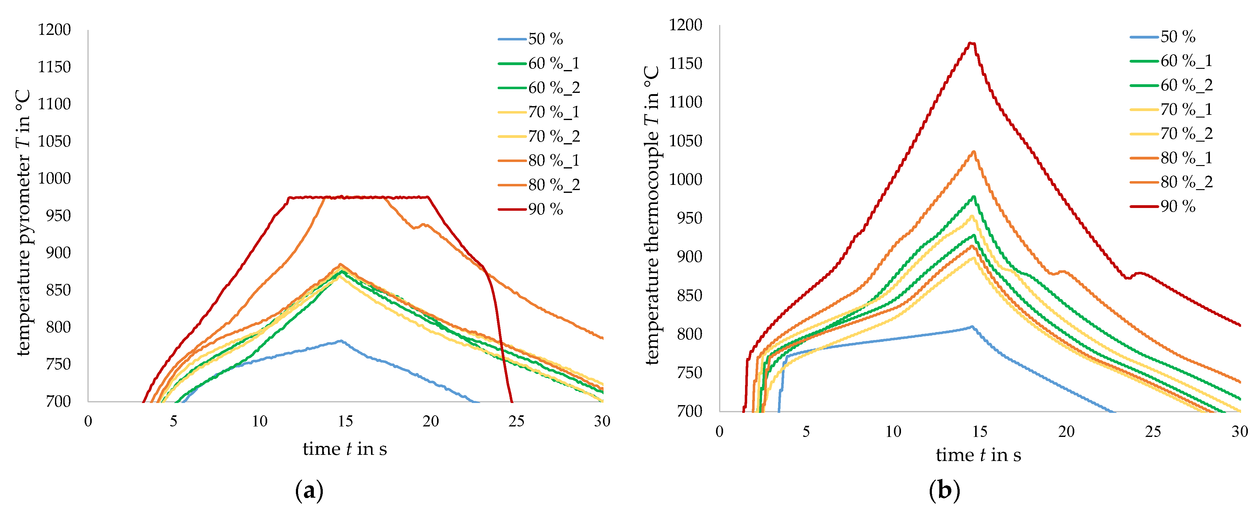 Metals 13 00354 g008 550