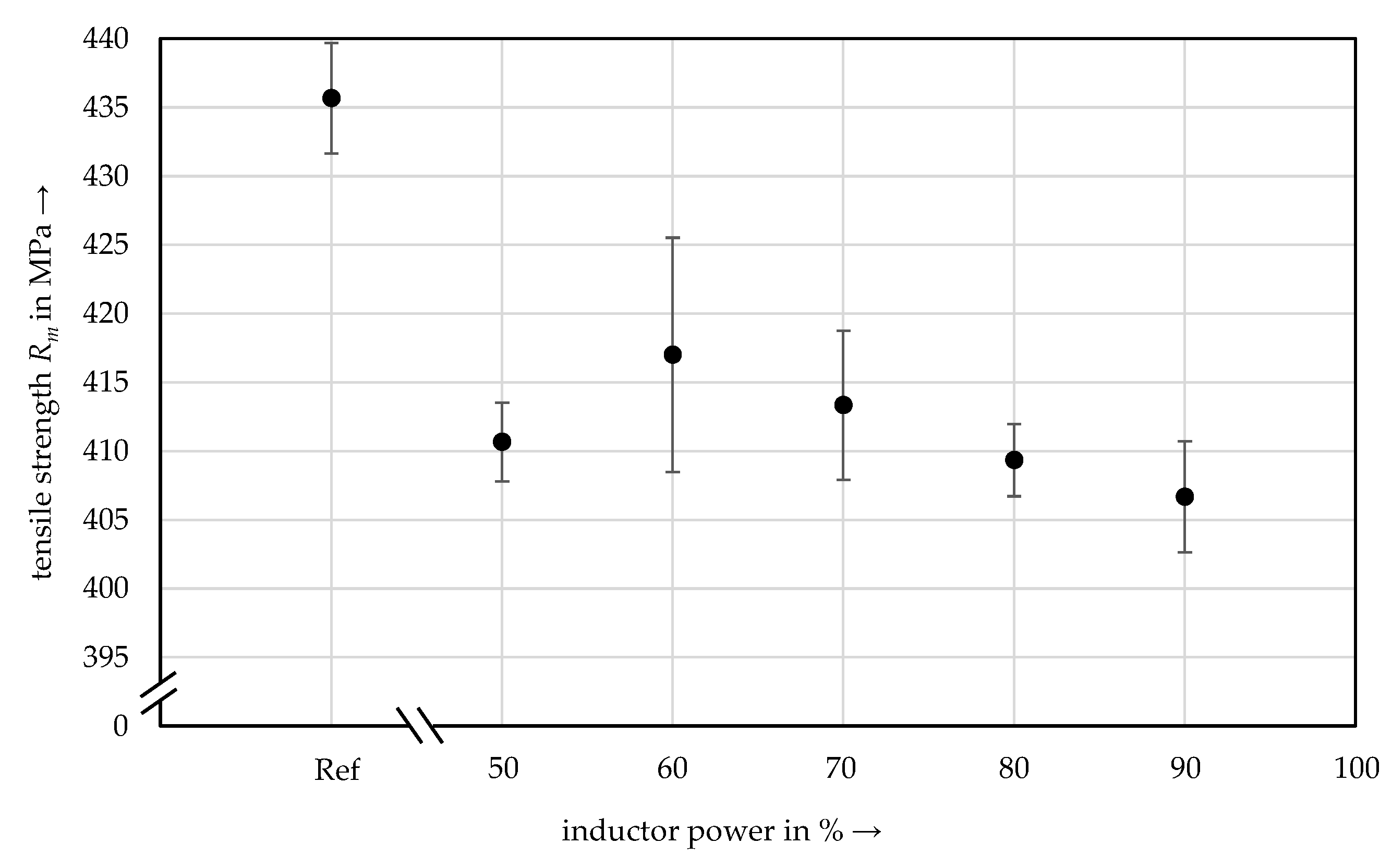 Metals 13 00354 g009 550